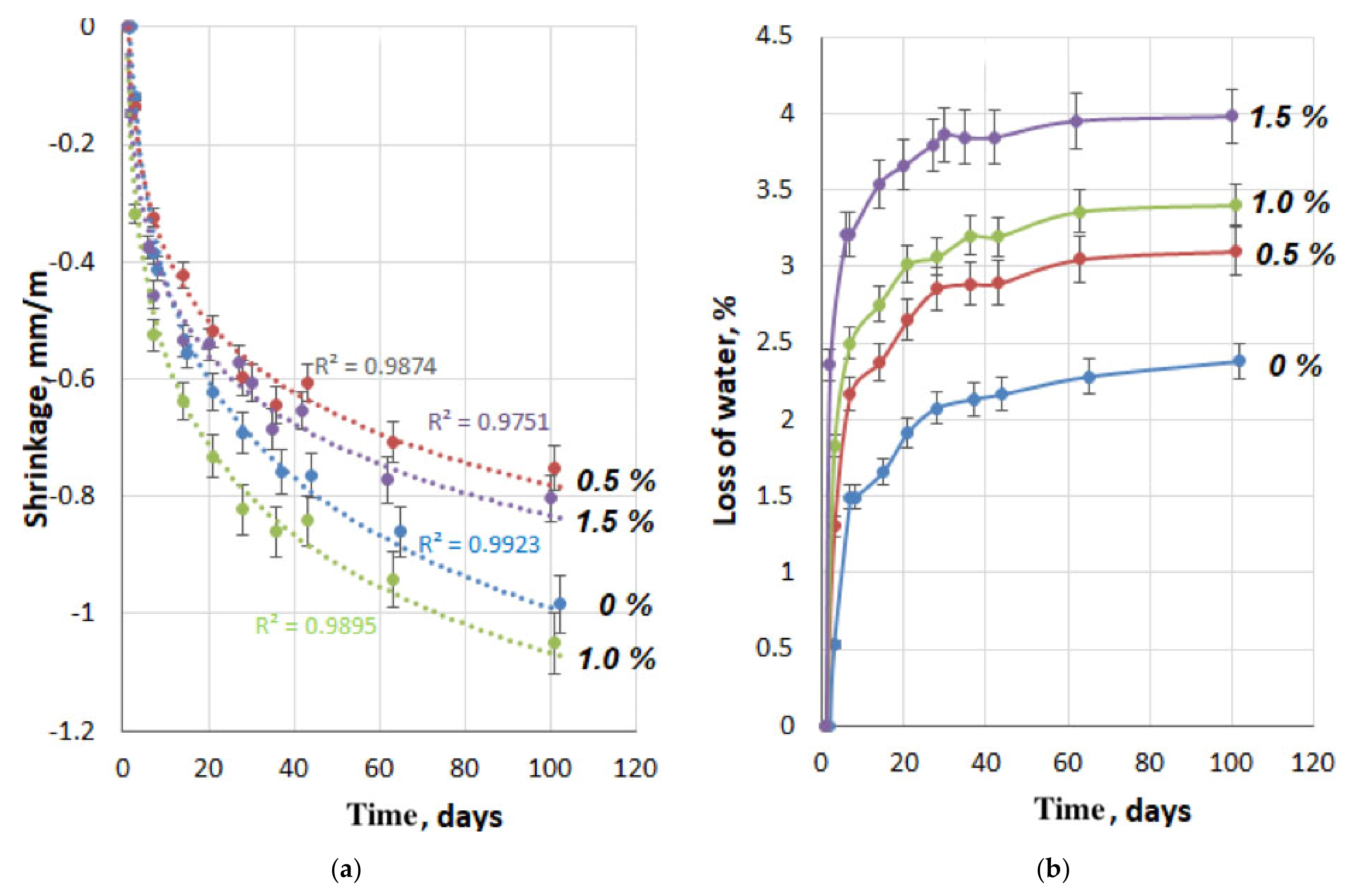 Materials 14 06933 g012