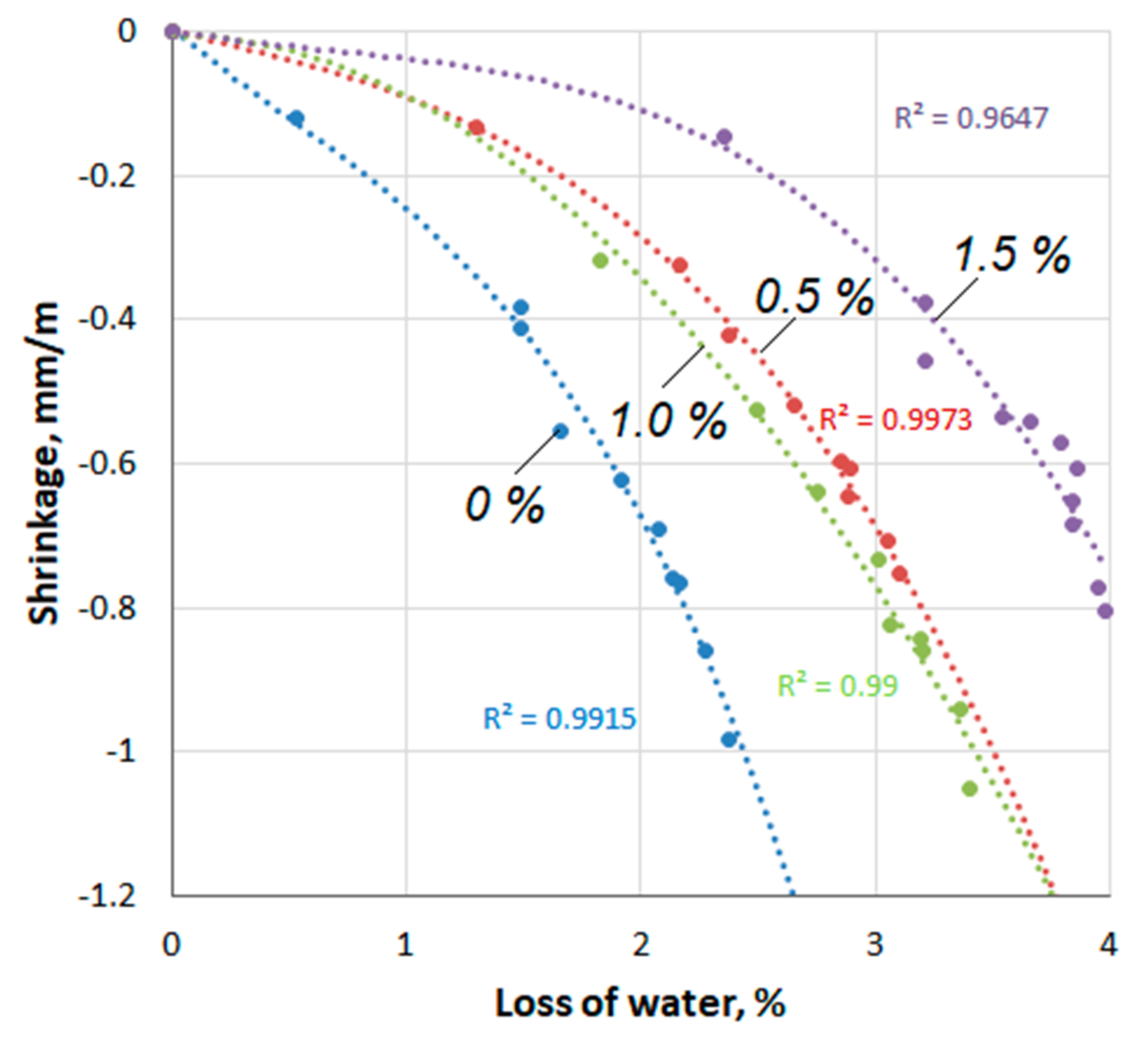 Materials 14 06933 g013