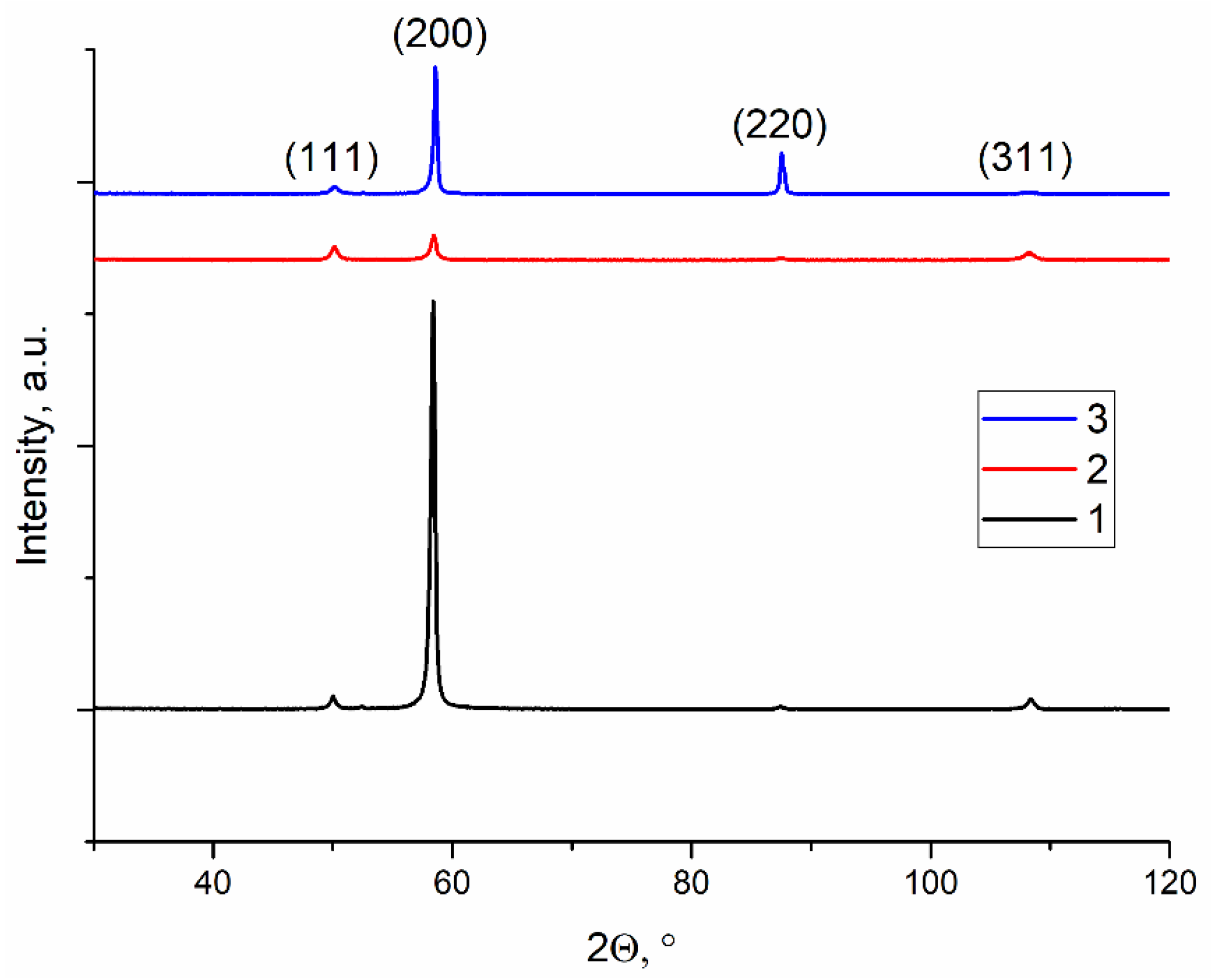 Materials 14 06948 g011