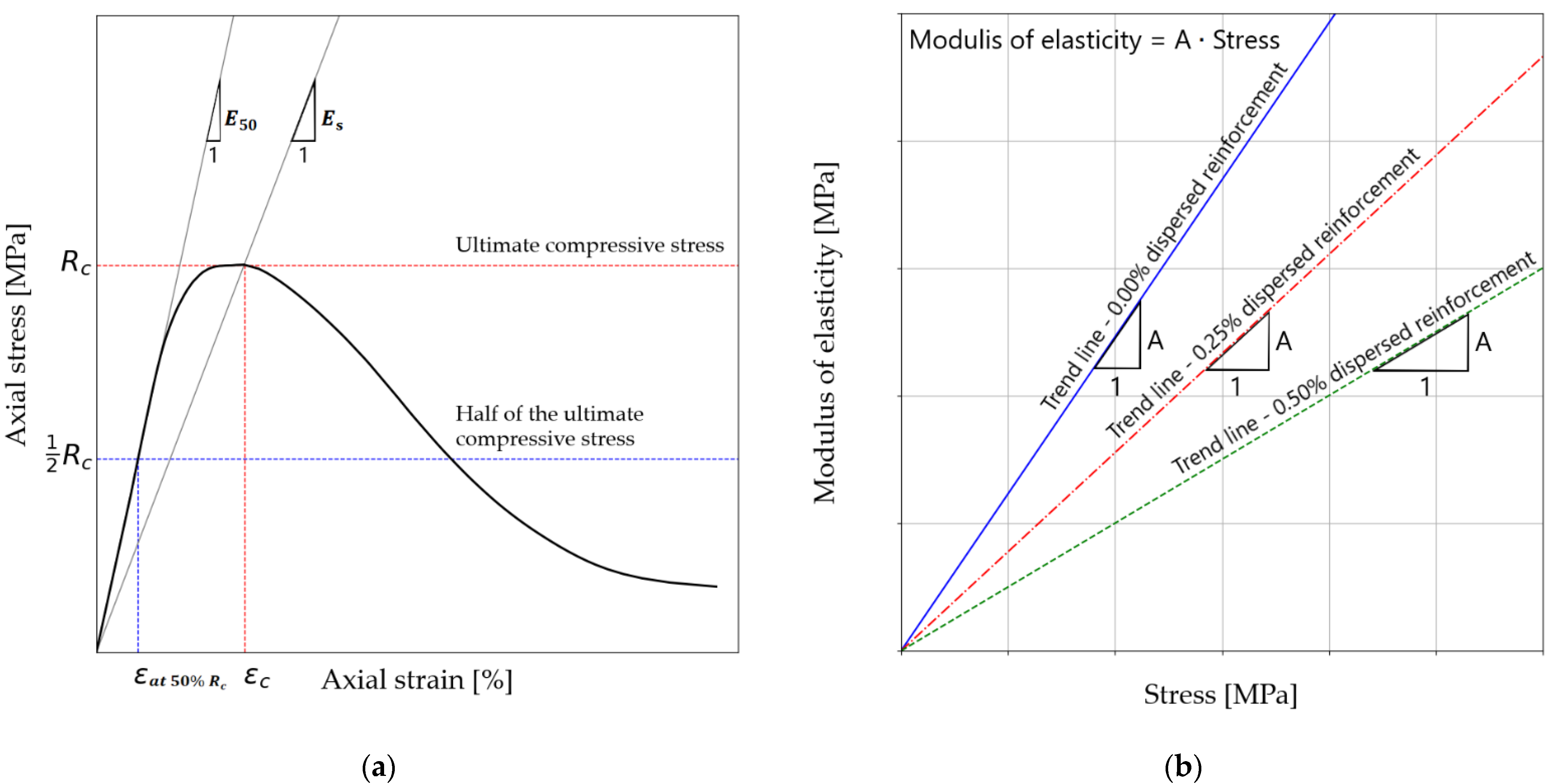 Materials 14 06951 g004
