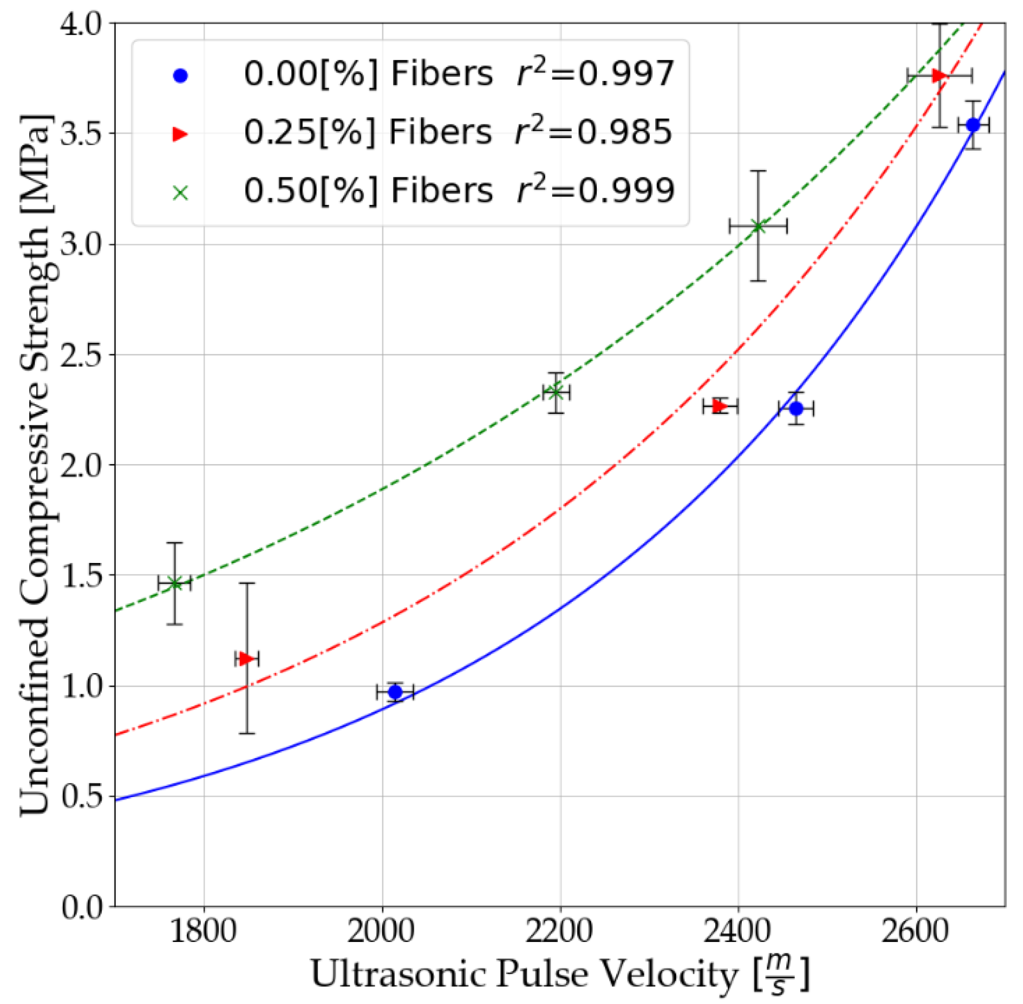 Materials 14 06951 g008