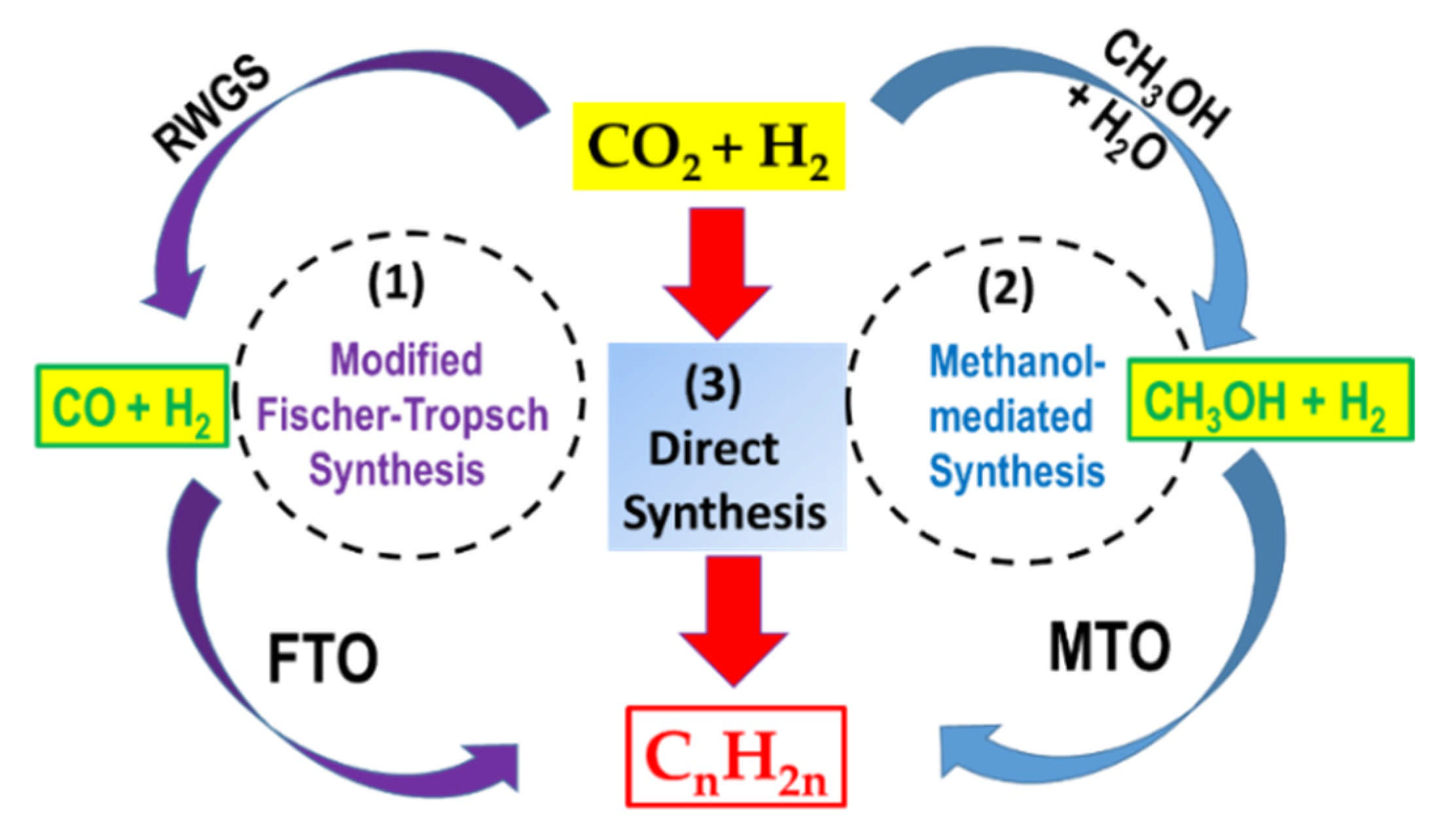Materials 14 06952 g001
