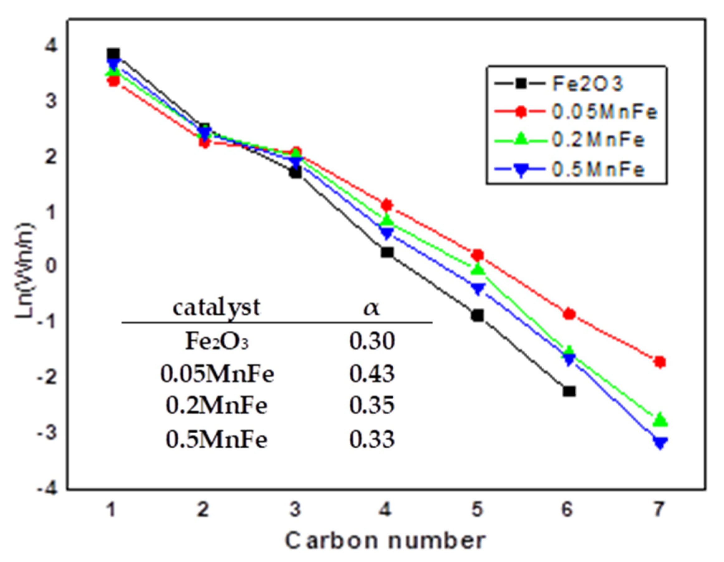 Materials 14 06952 g008