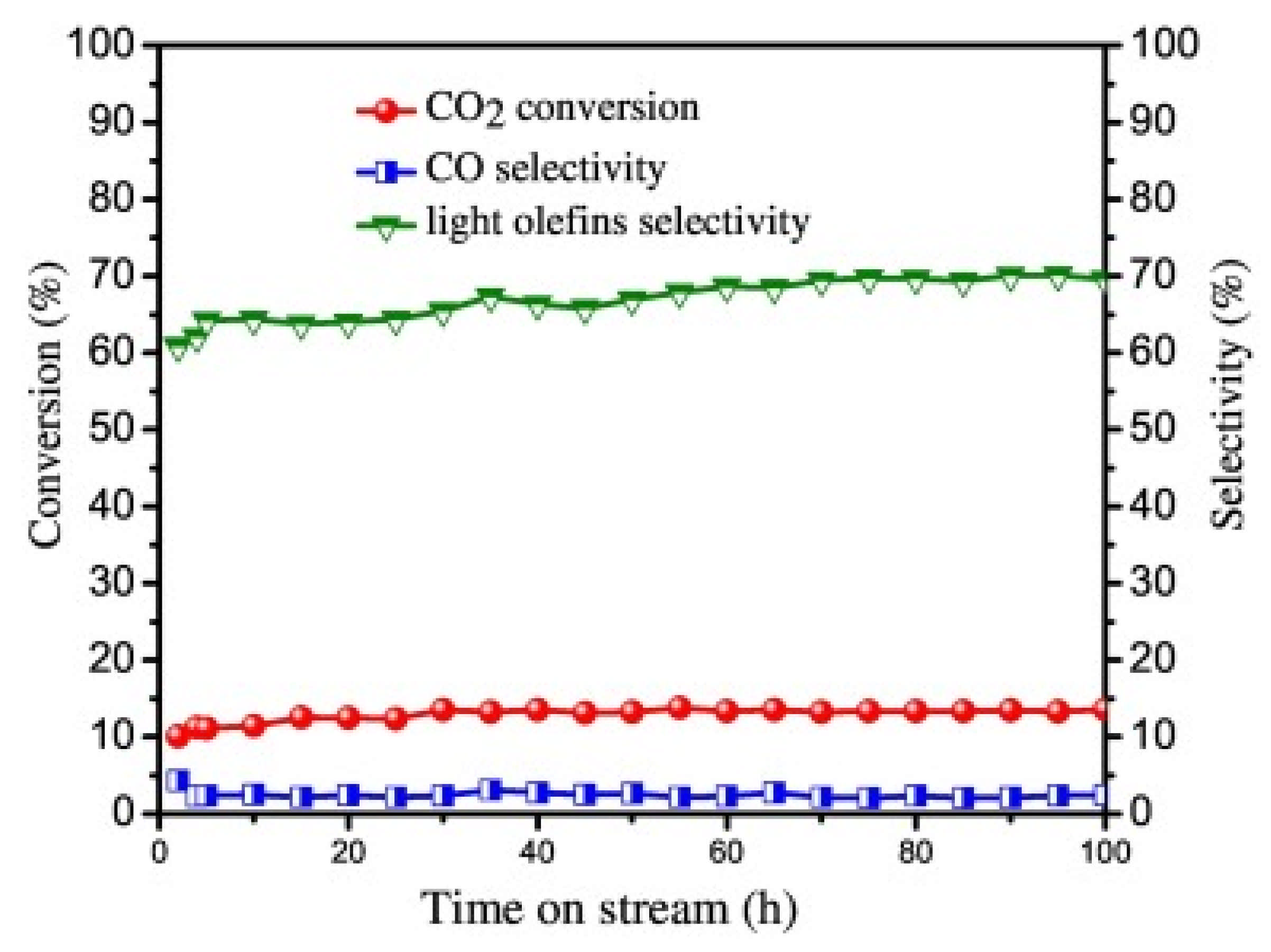 Materials 14 06952 g012