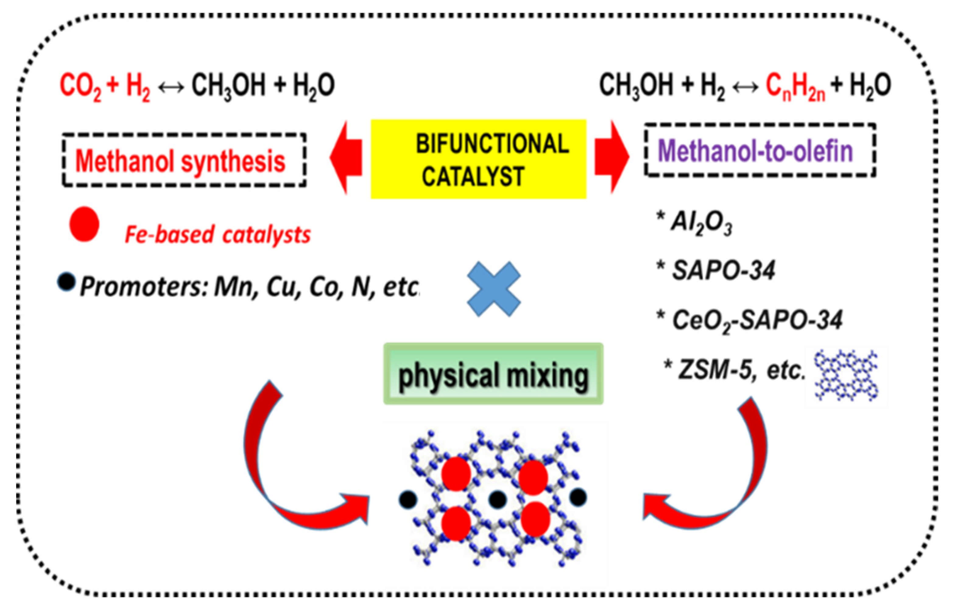 Materials 14 06952 g016