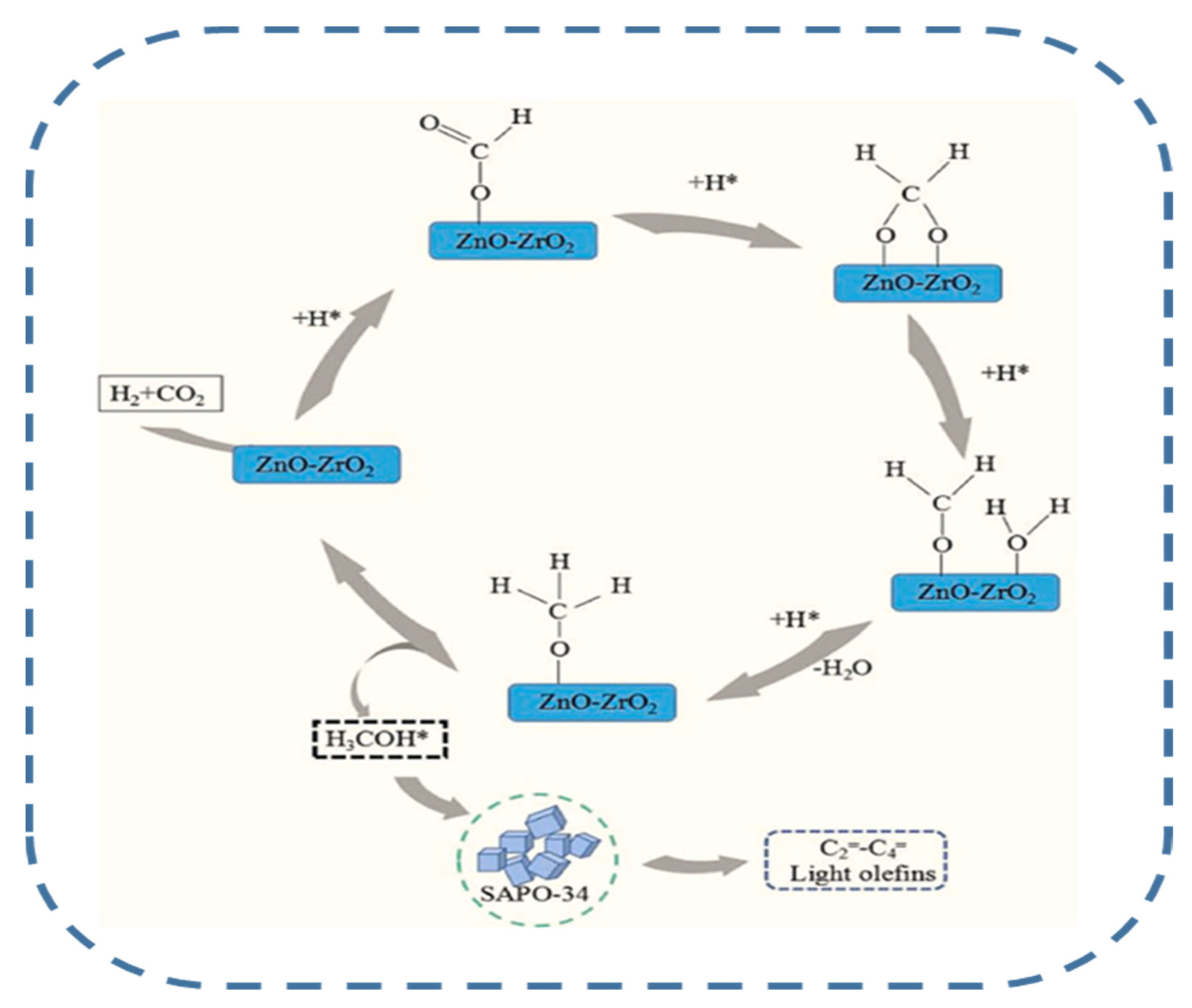 Materials 14 06952 g017