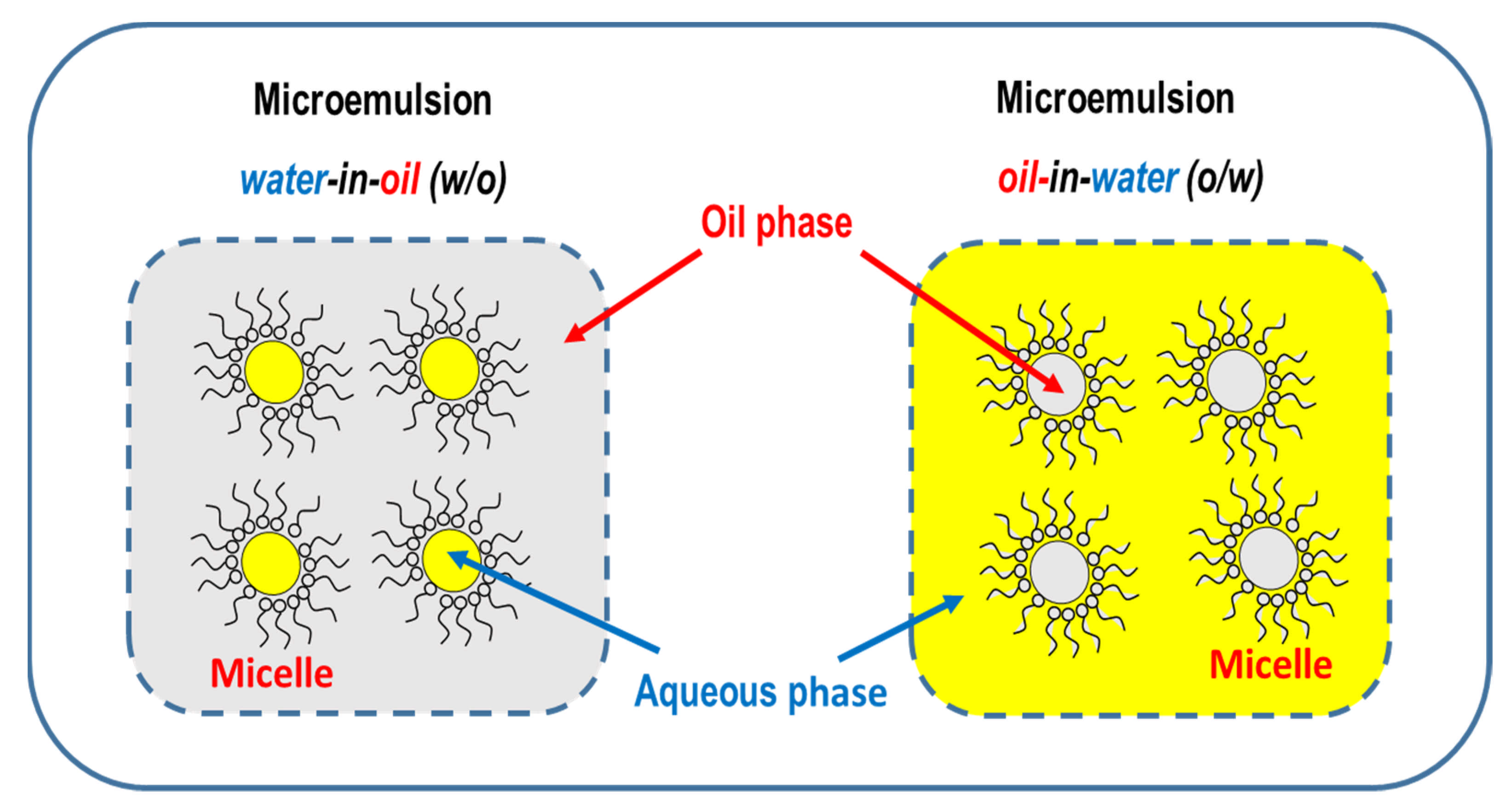 Materials 14 06952 g019