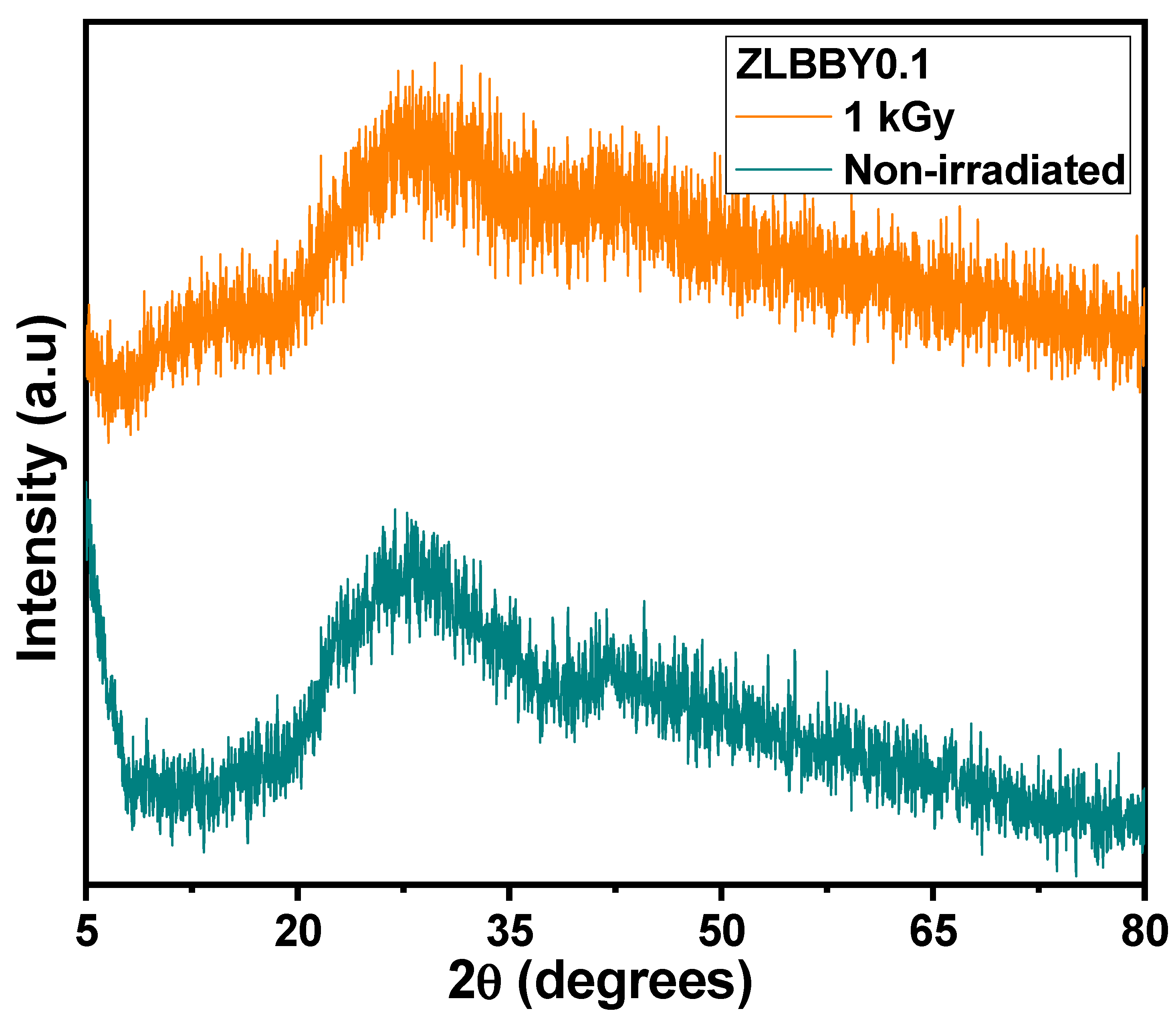 Materials 14 06955 g002