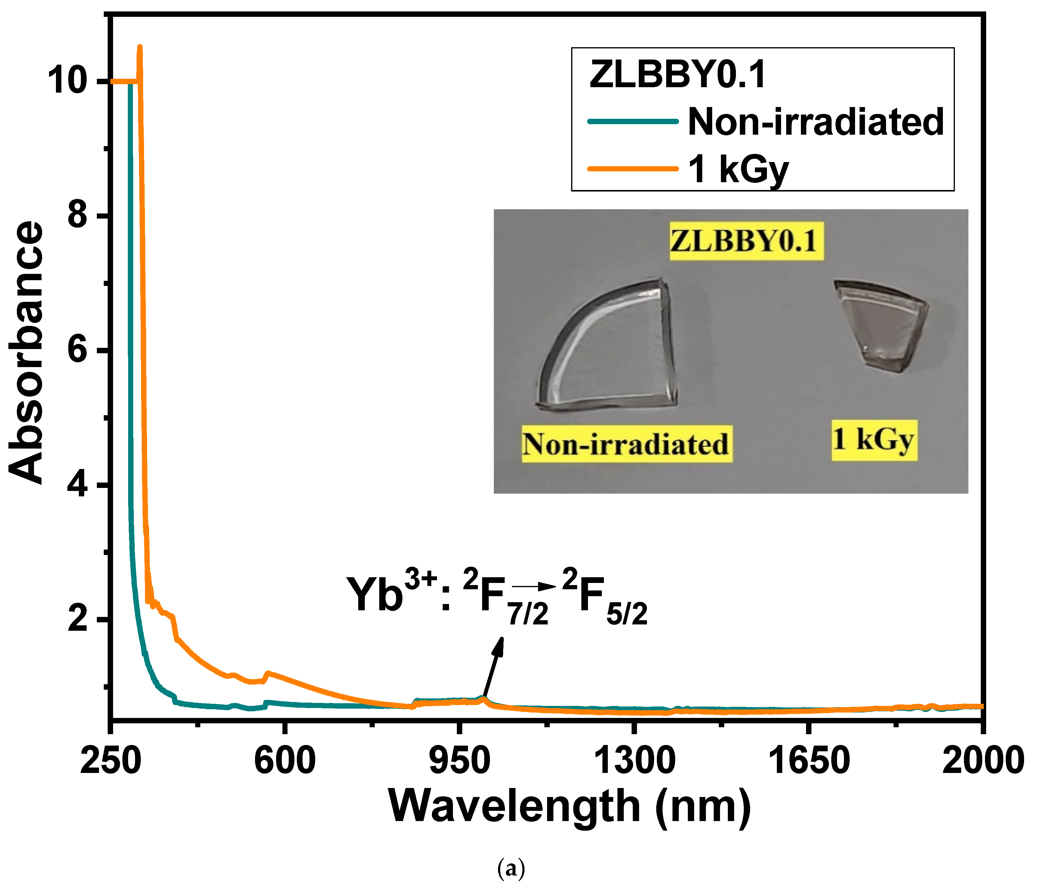 Materials 14 06955 g004a