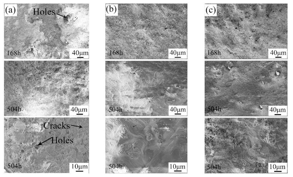 Materials 14 06957 g009