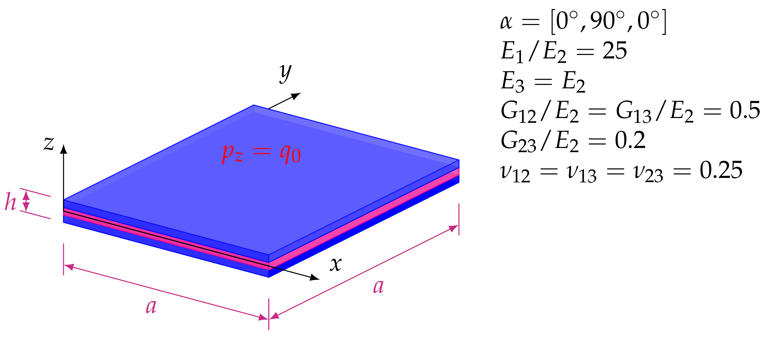 Materials 14 06959 g002