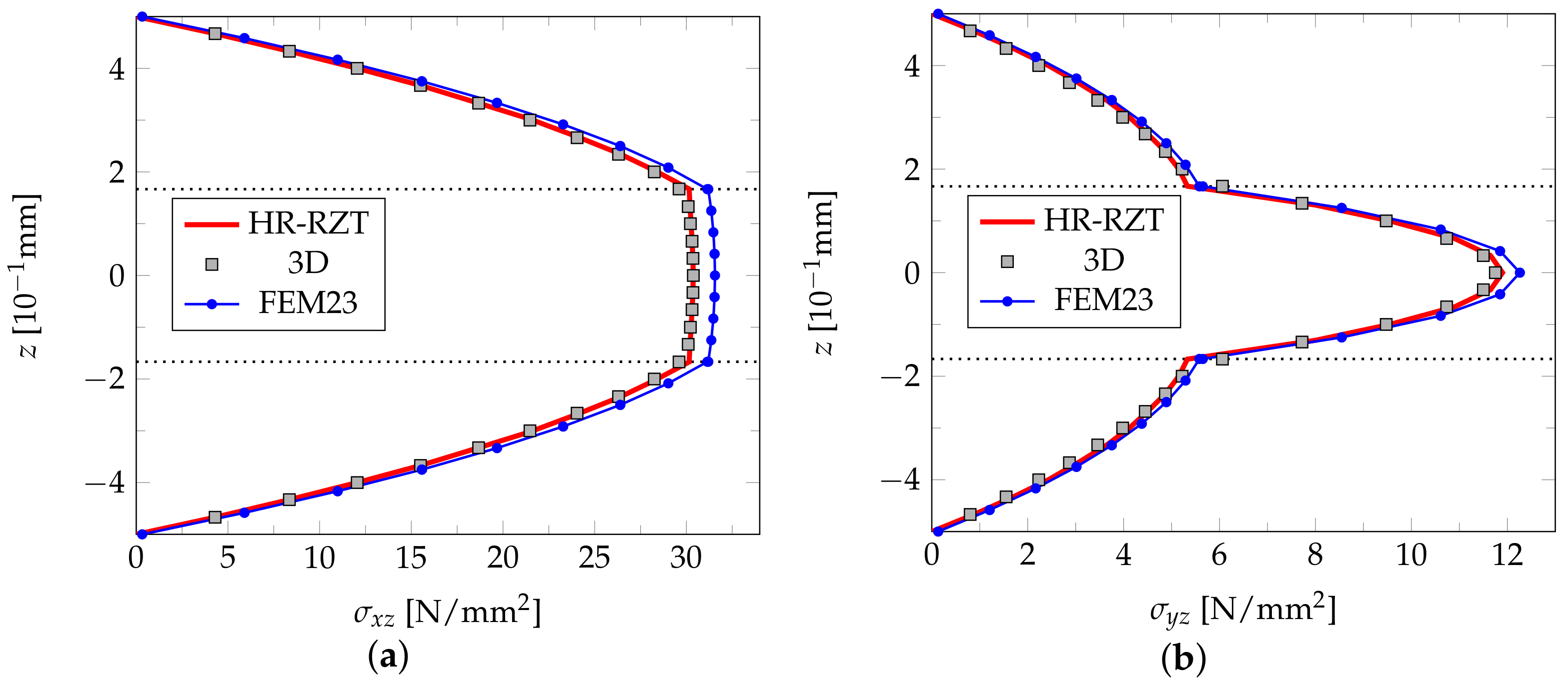 Materials 14 06959 g010