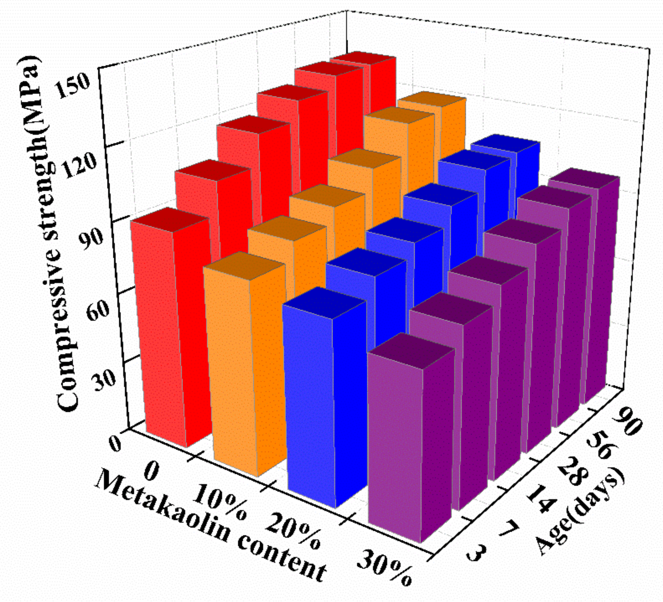 Materials 14 06962 g006