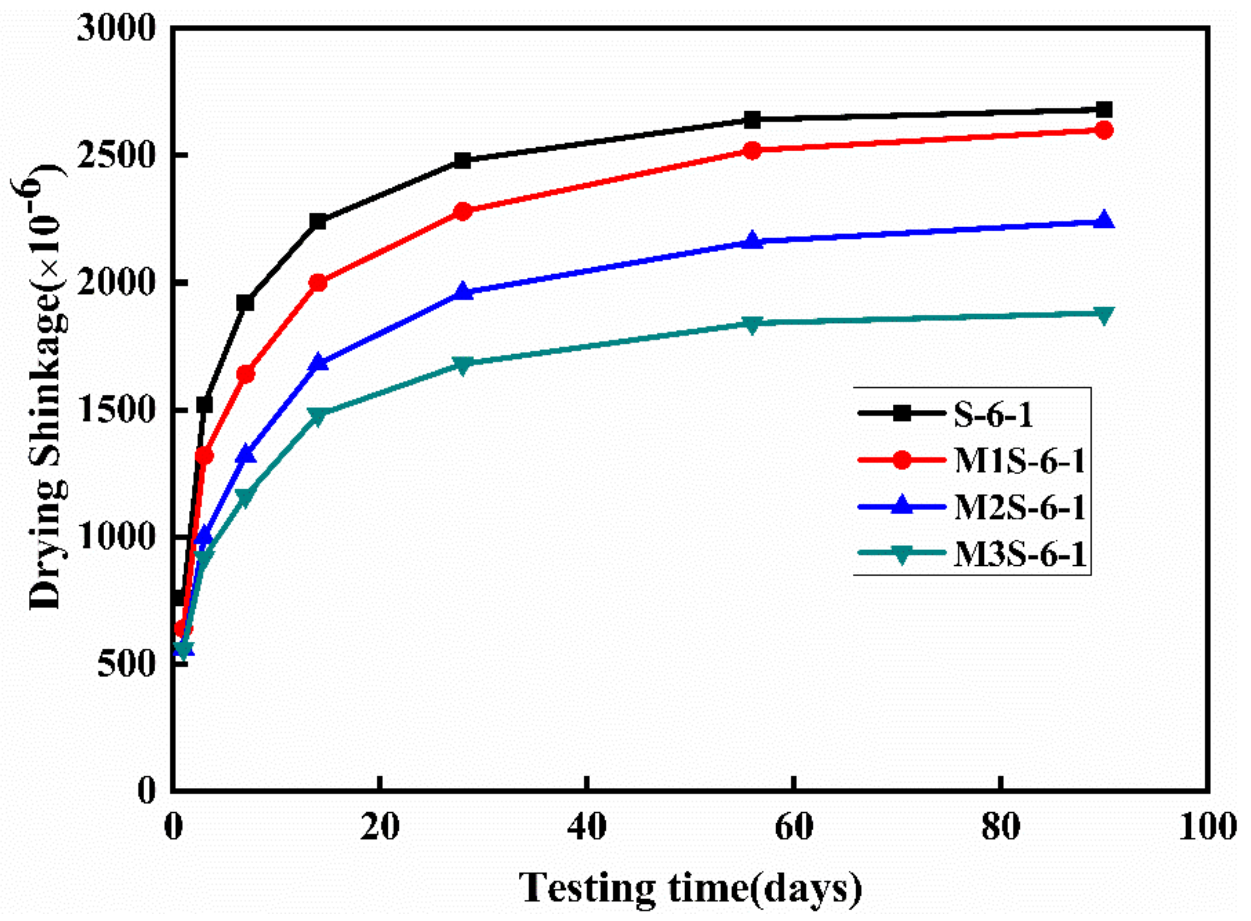 Materials 14 06962 g010