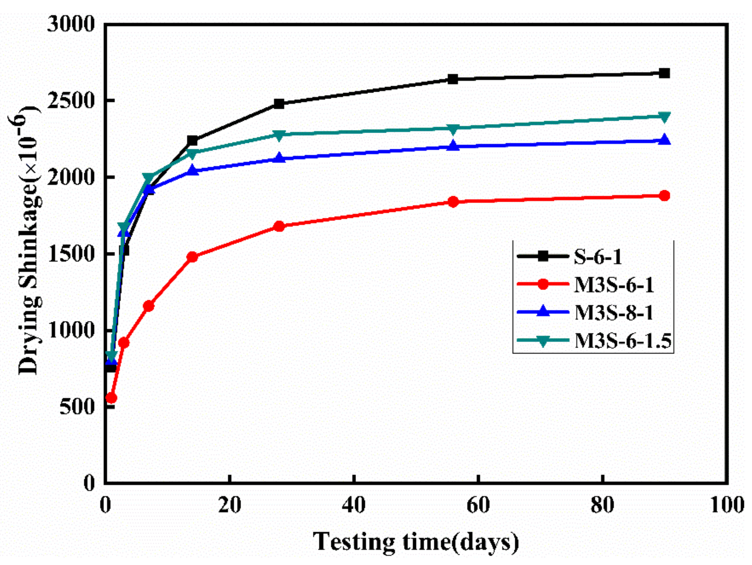 Materials 14 06962 g011