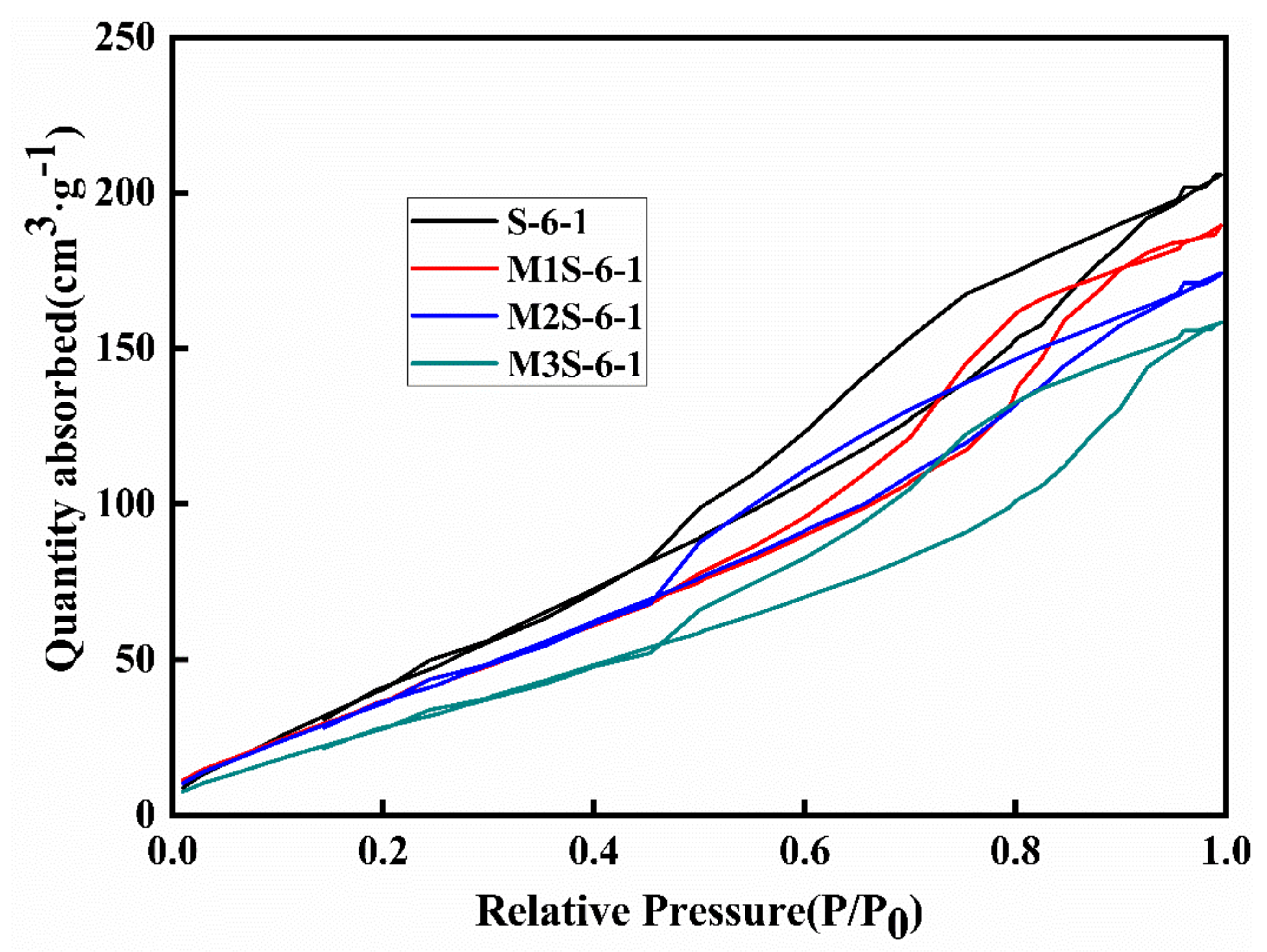 Materials 14 06962 g014