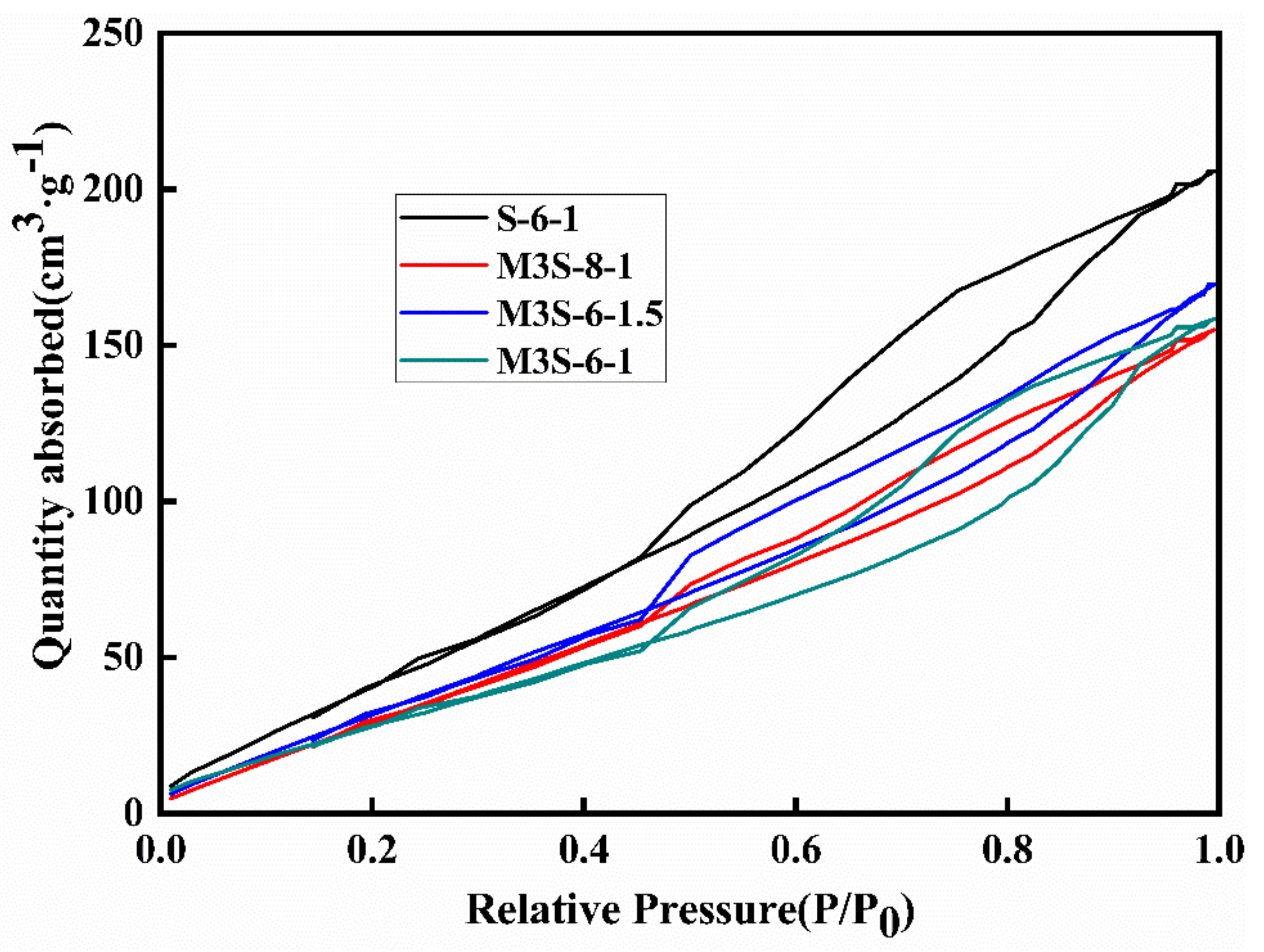 Materials 14 06962 g015