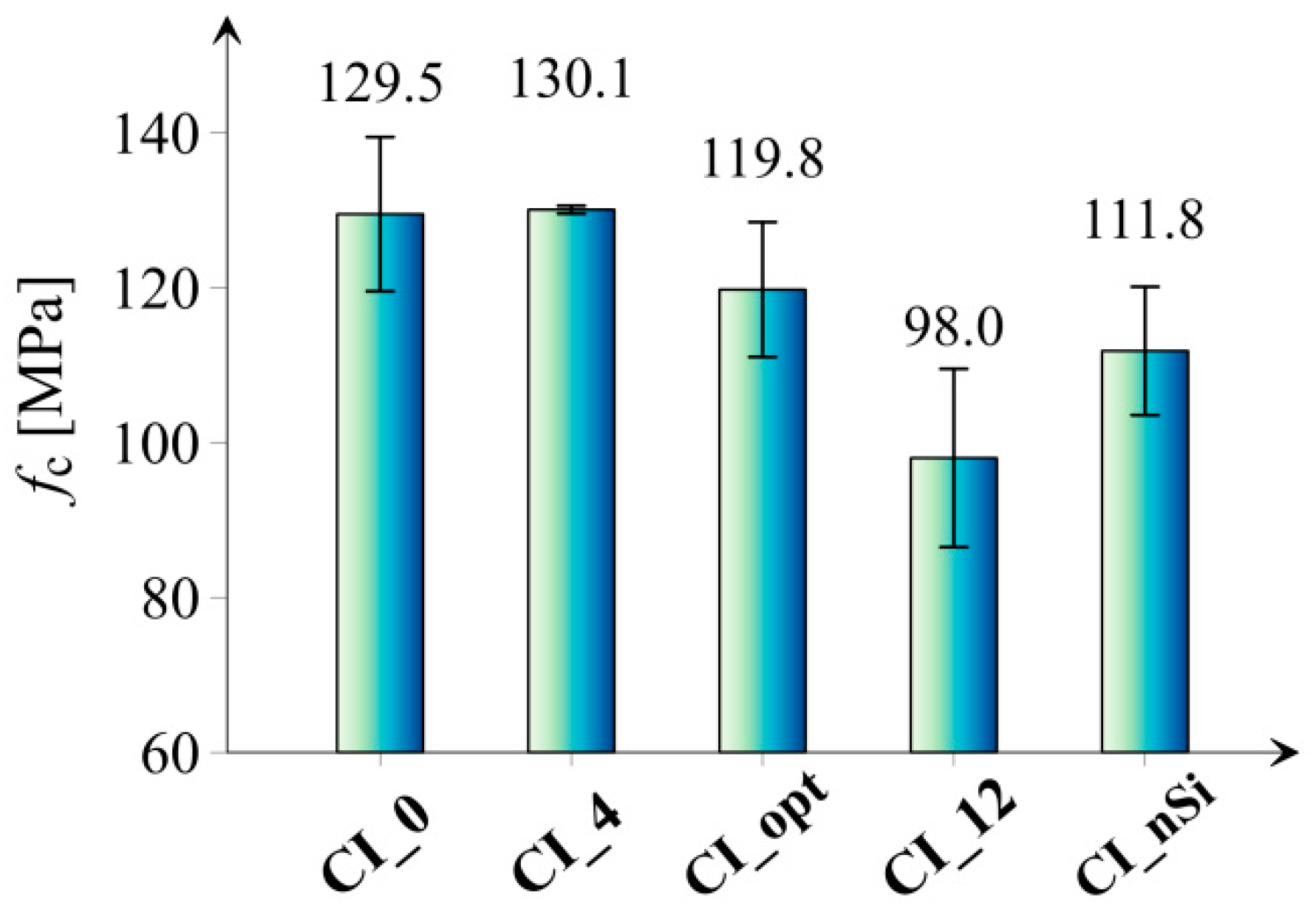 Materials 14 06970 g008