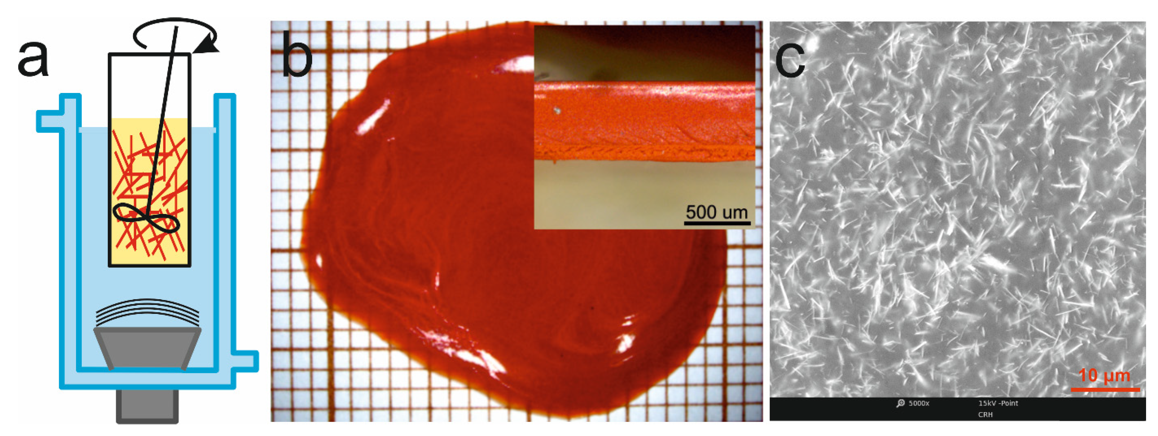 Materials 14 06973 g005