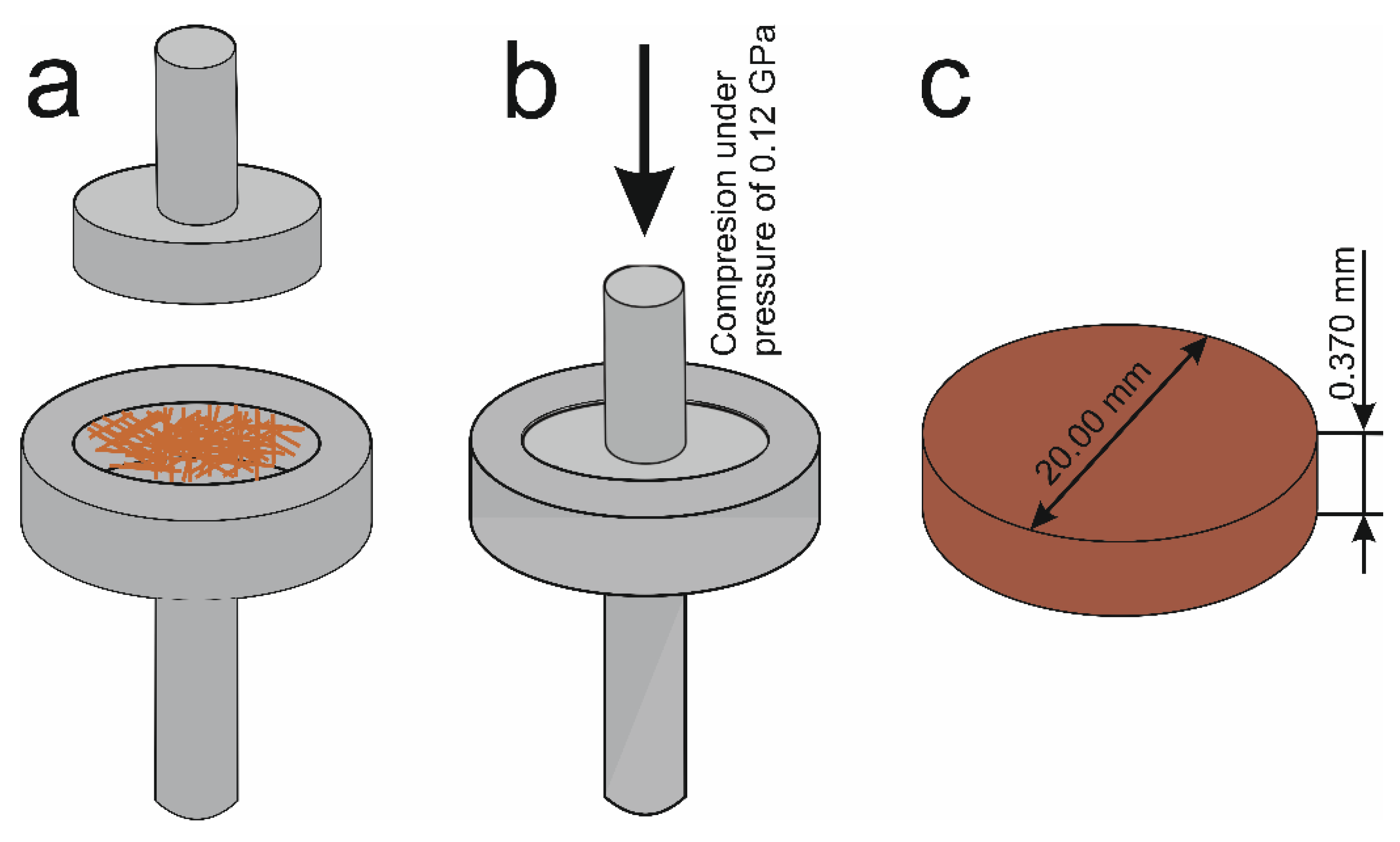 Materials 14 06973 g009