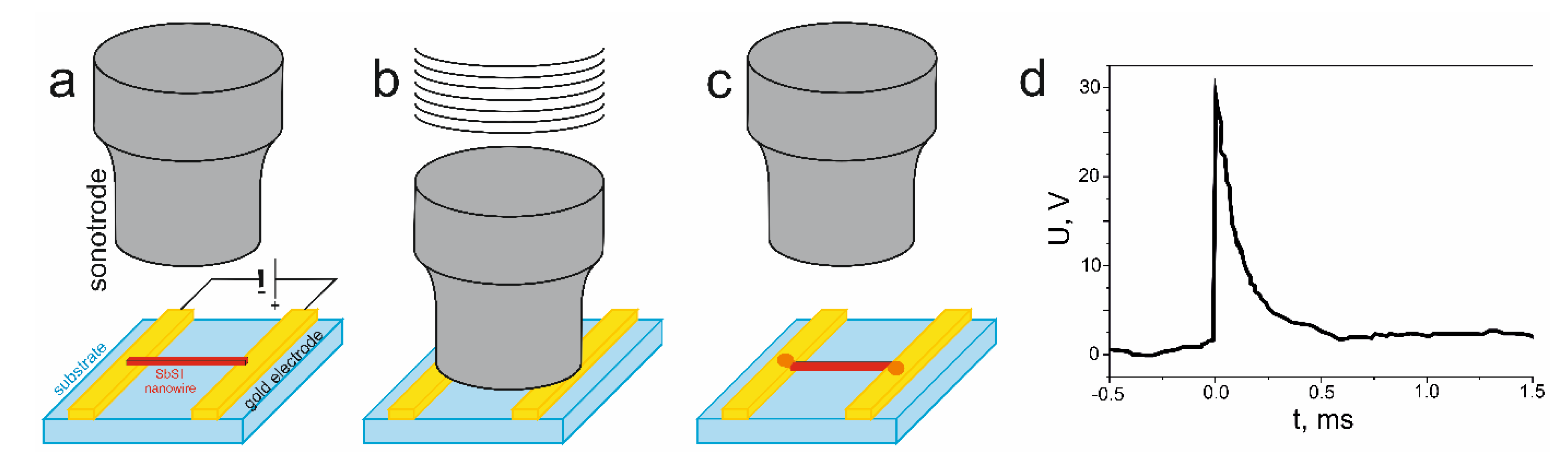 Materials 14 06973 g012