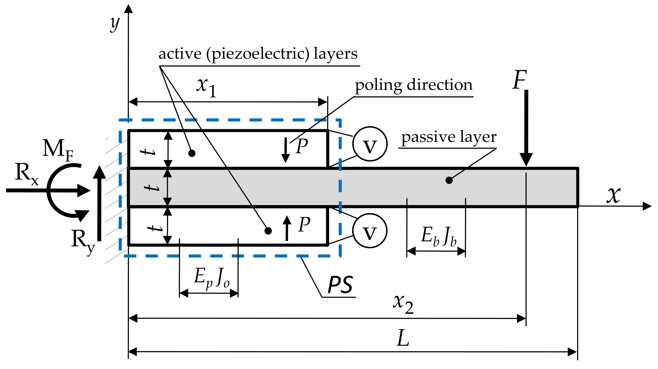 Materials 14 06984 g004 Materials 14 06984 g004