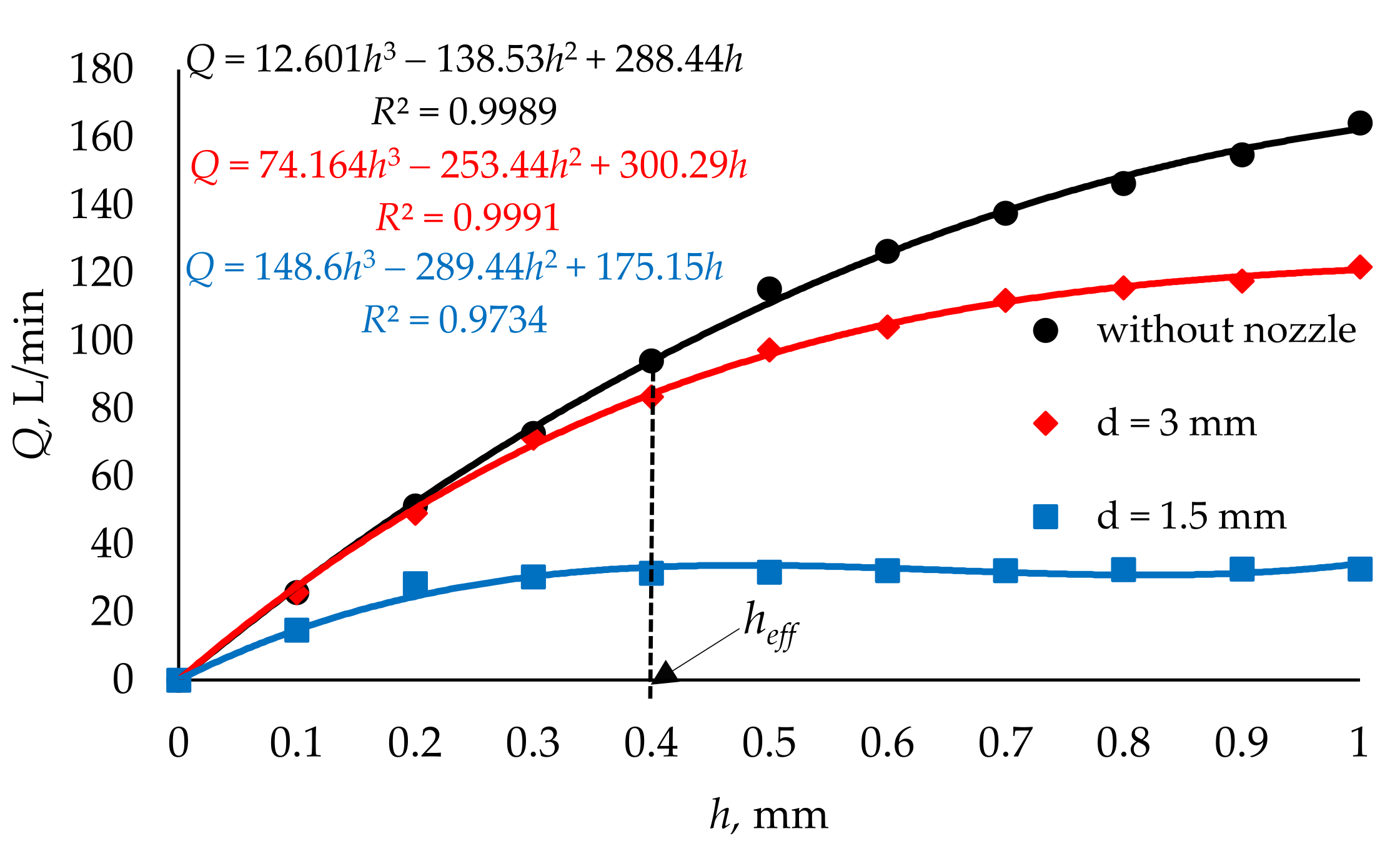 Materials 14 06984 g007 Materials 14 06984 g007