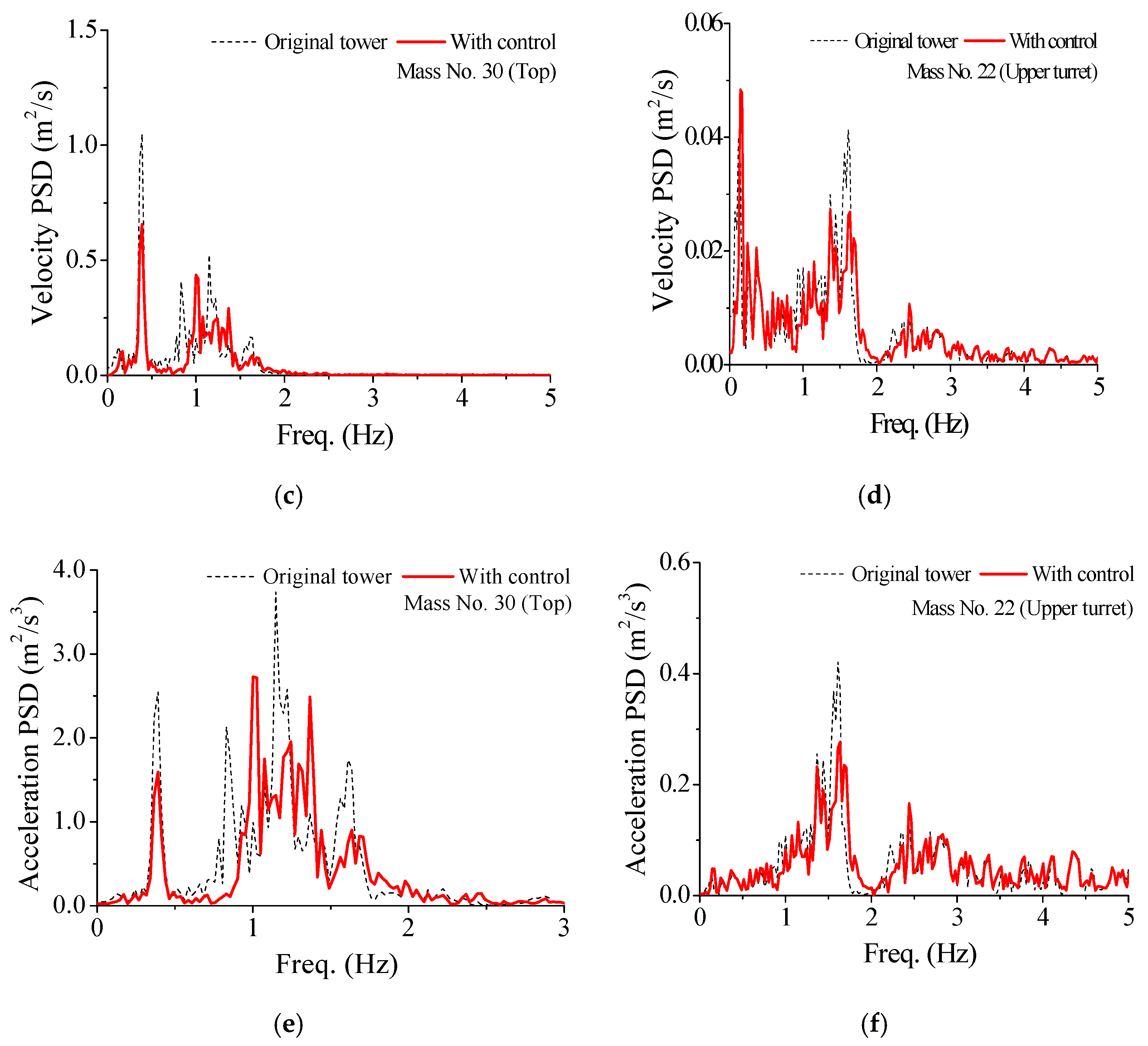 Materials 14 06987 g008b