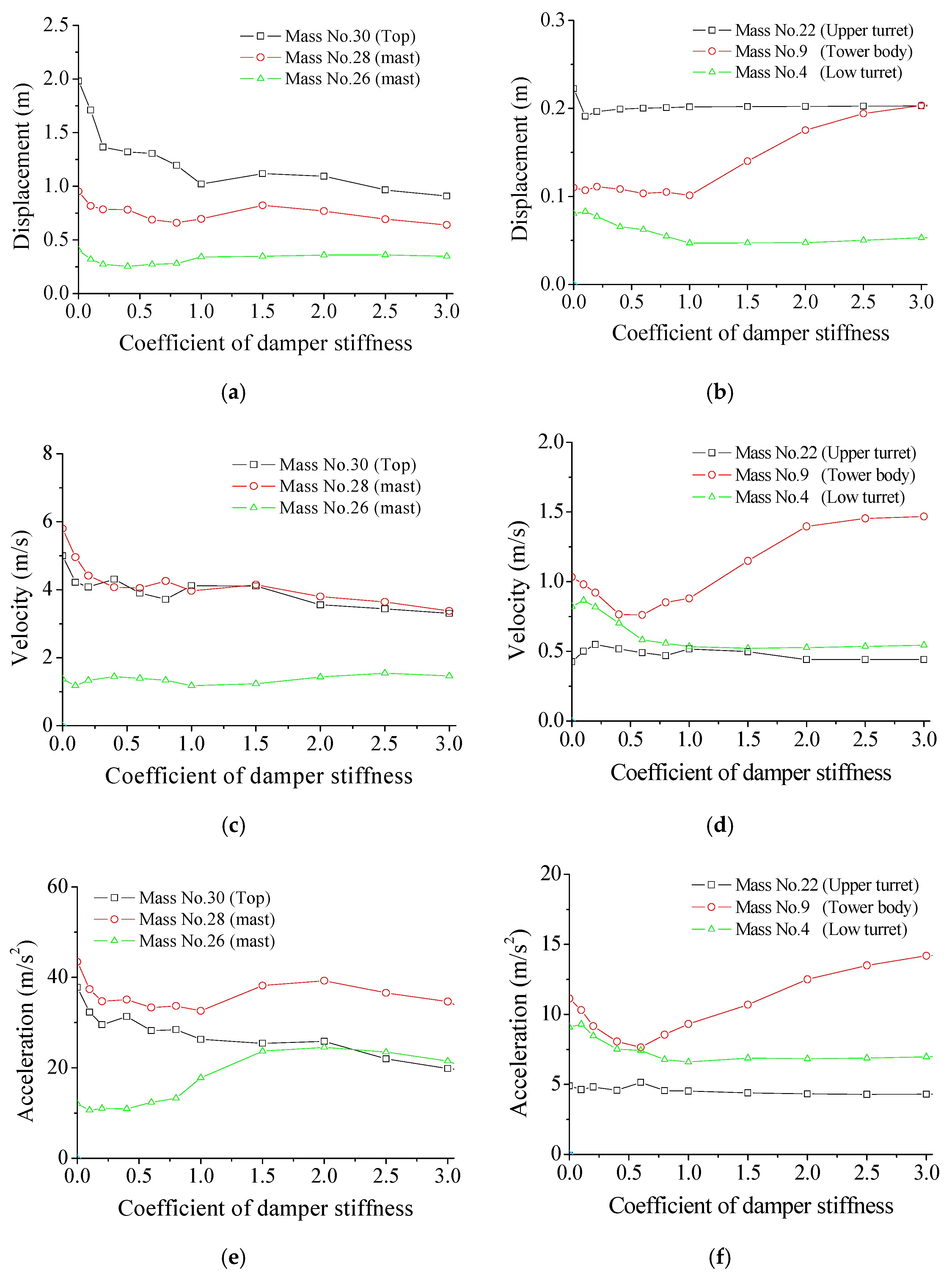 Materials 14 06987 g009