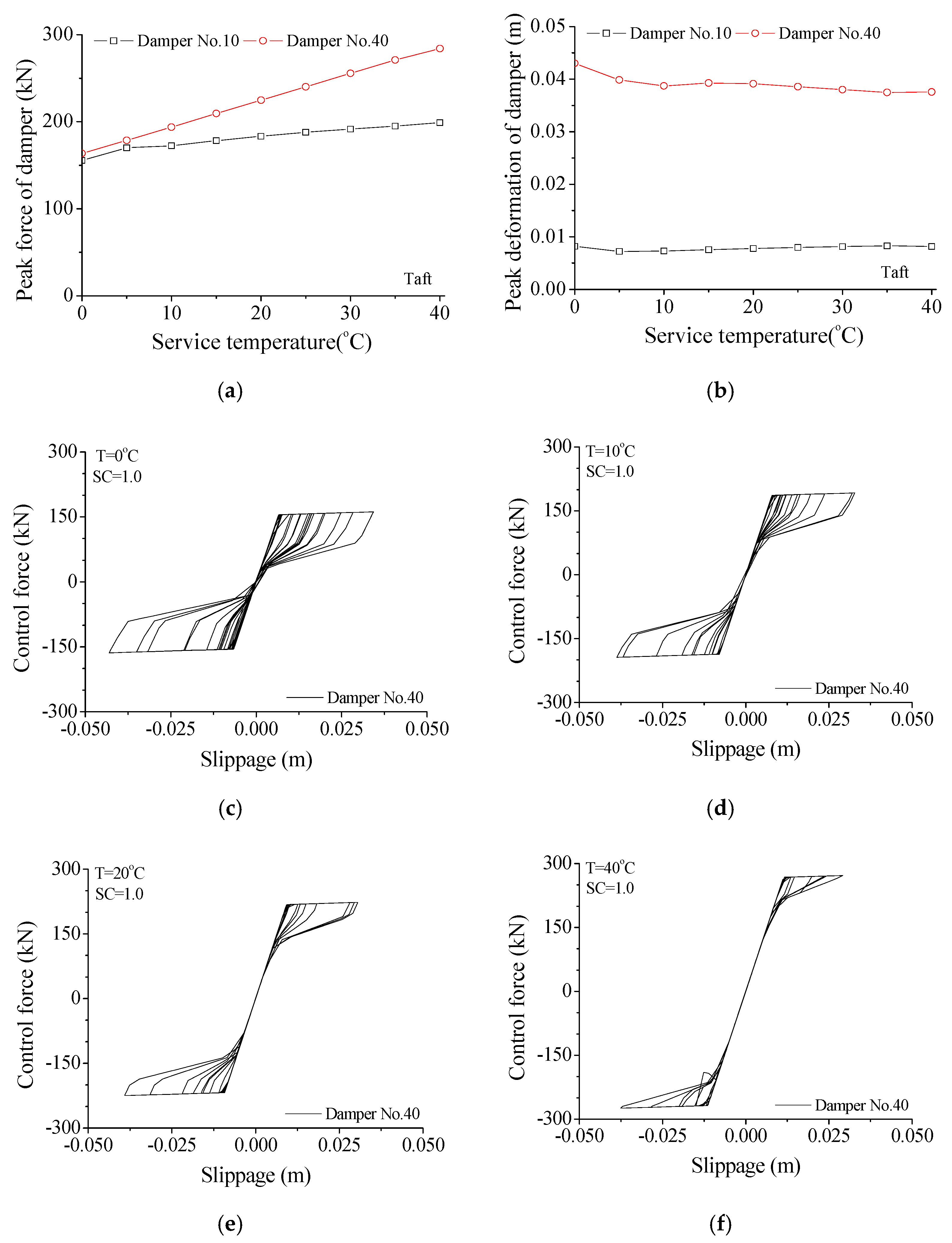 Materials 14 06987 g011