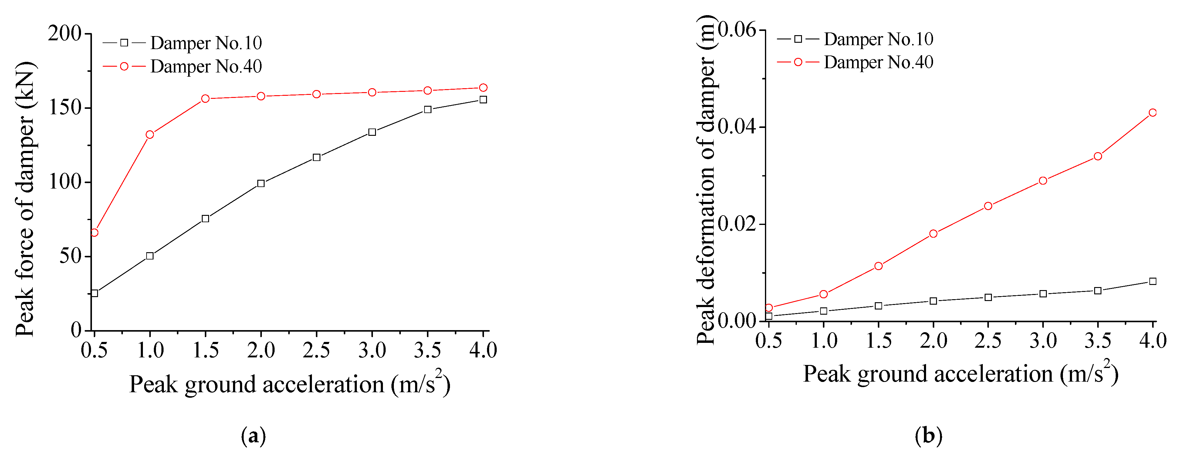 Materials 14 06987 g013