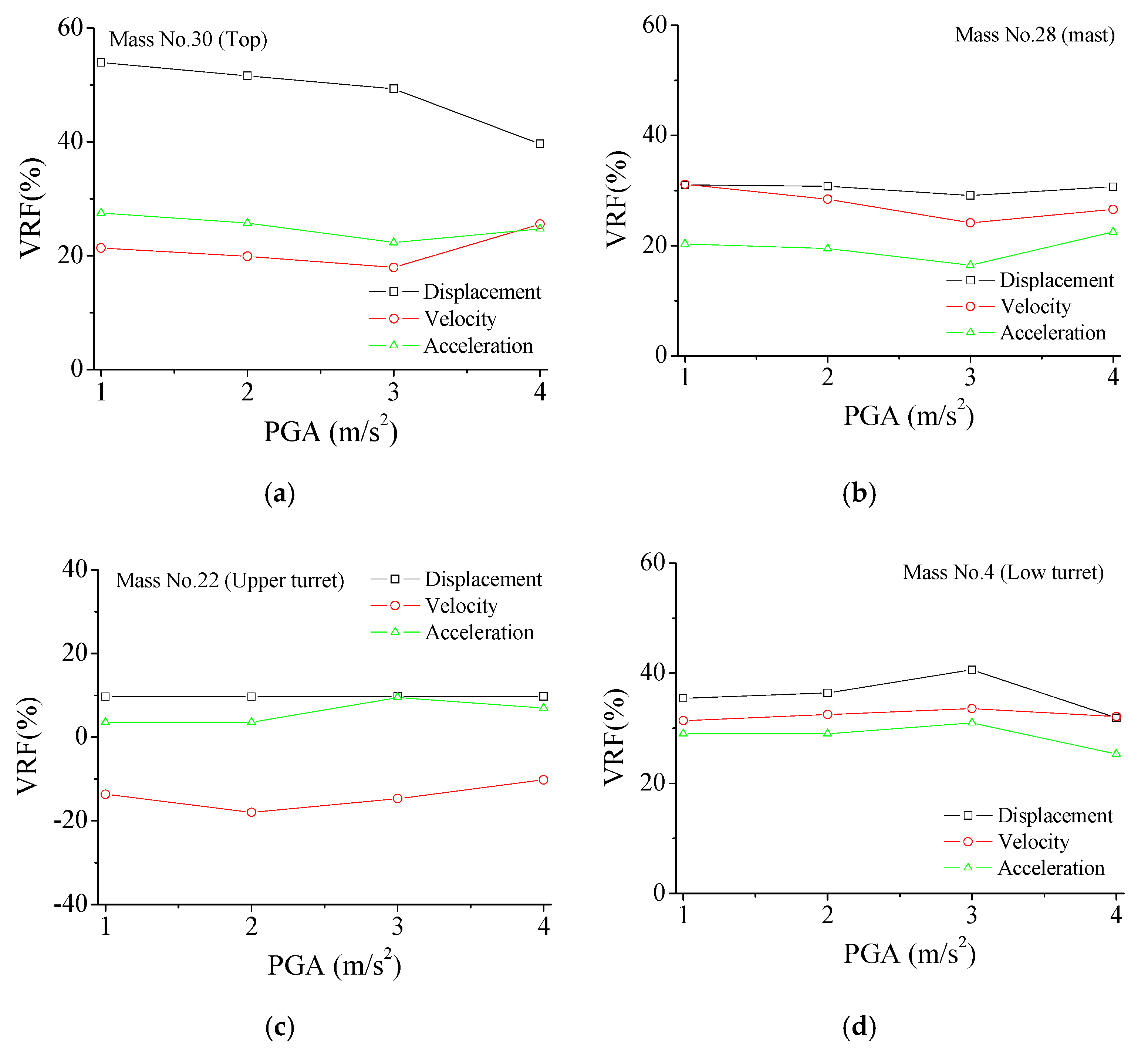 Materials 14 06987 g014