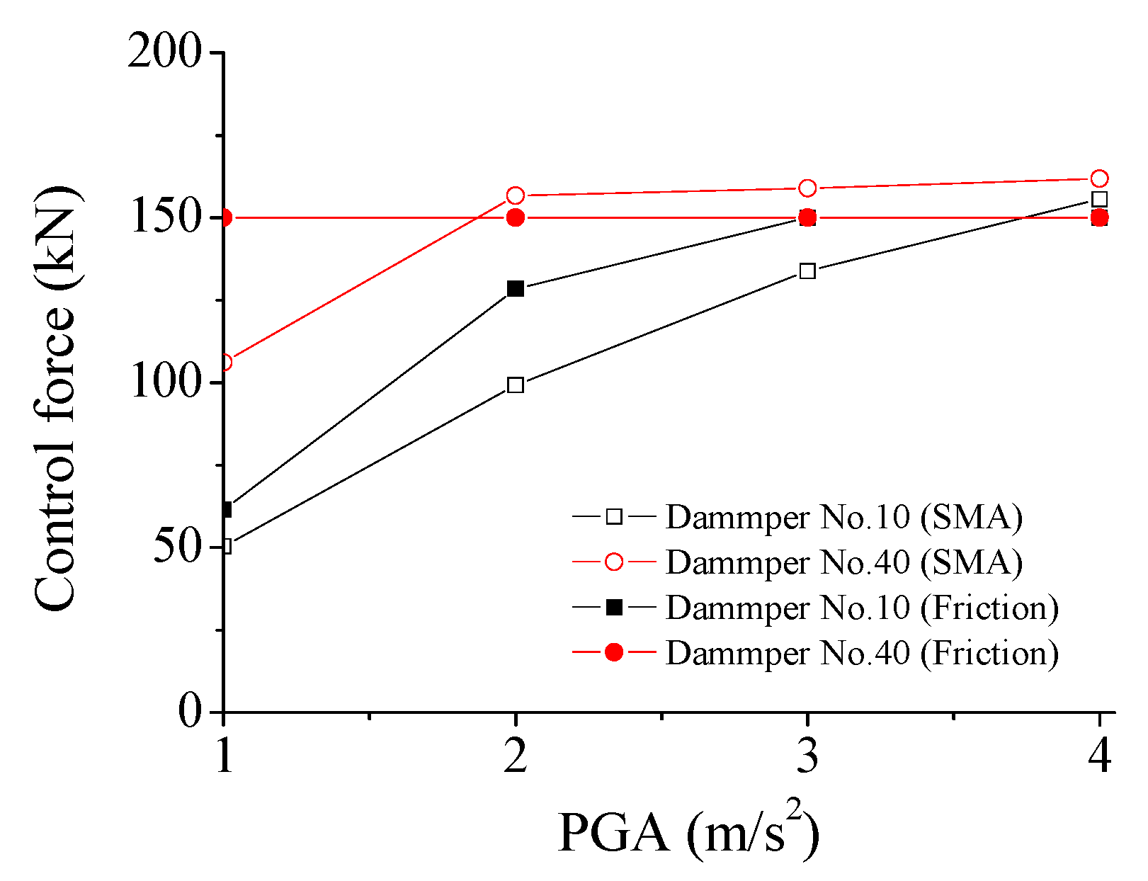Materials 14 06987 g017