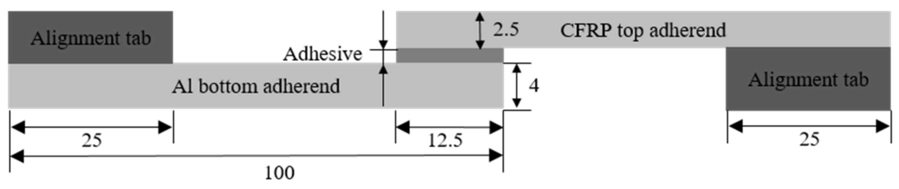 Materials 14 06991 g002
