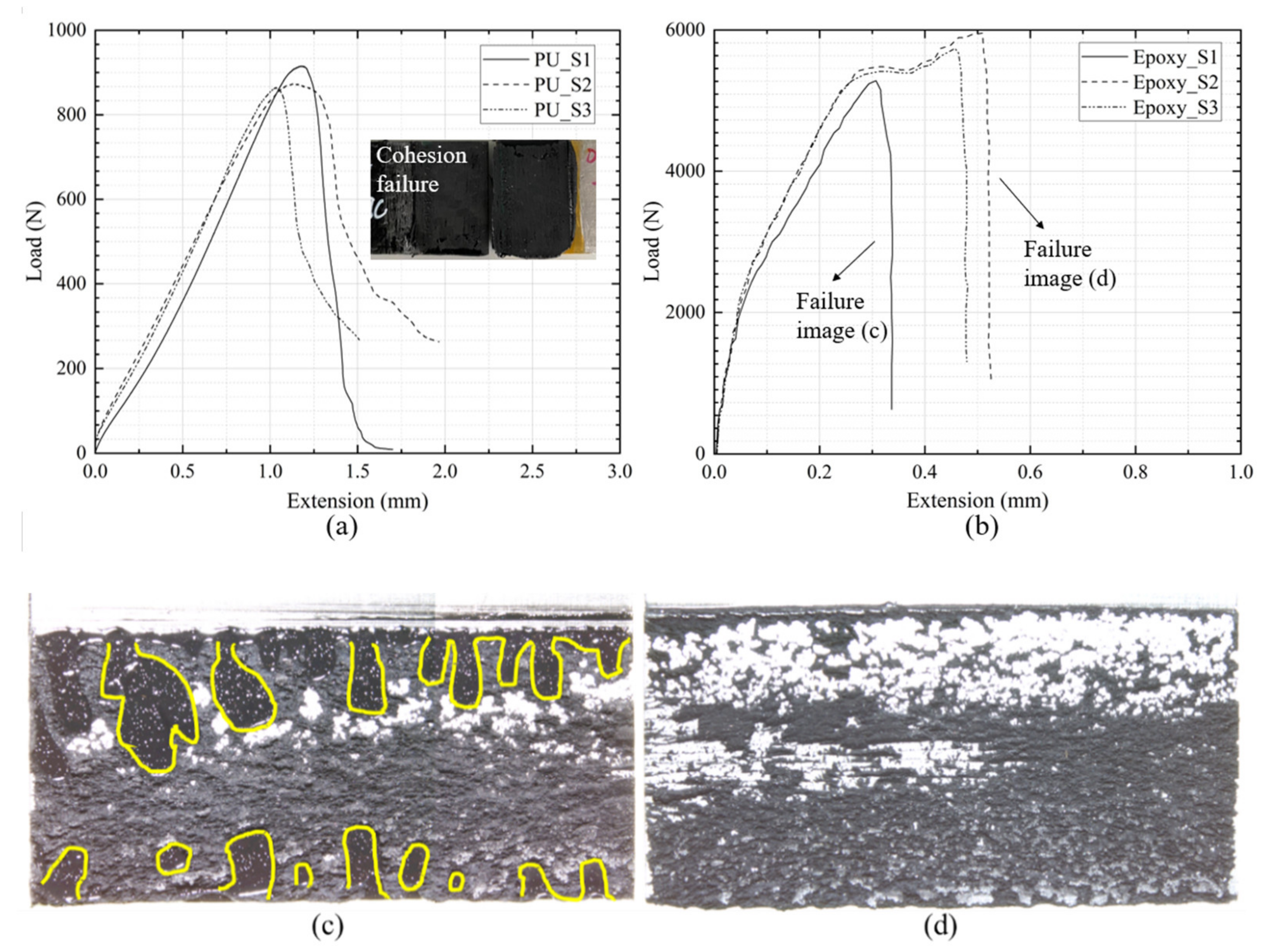 Materials 14 06991 g004