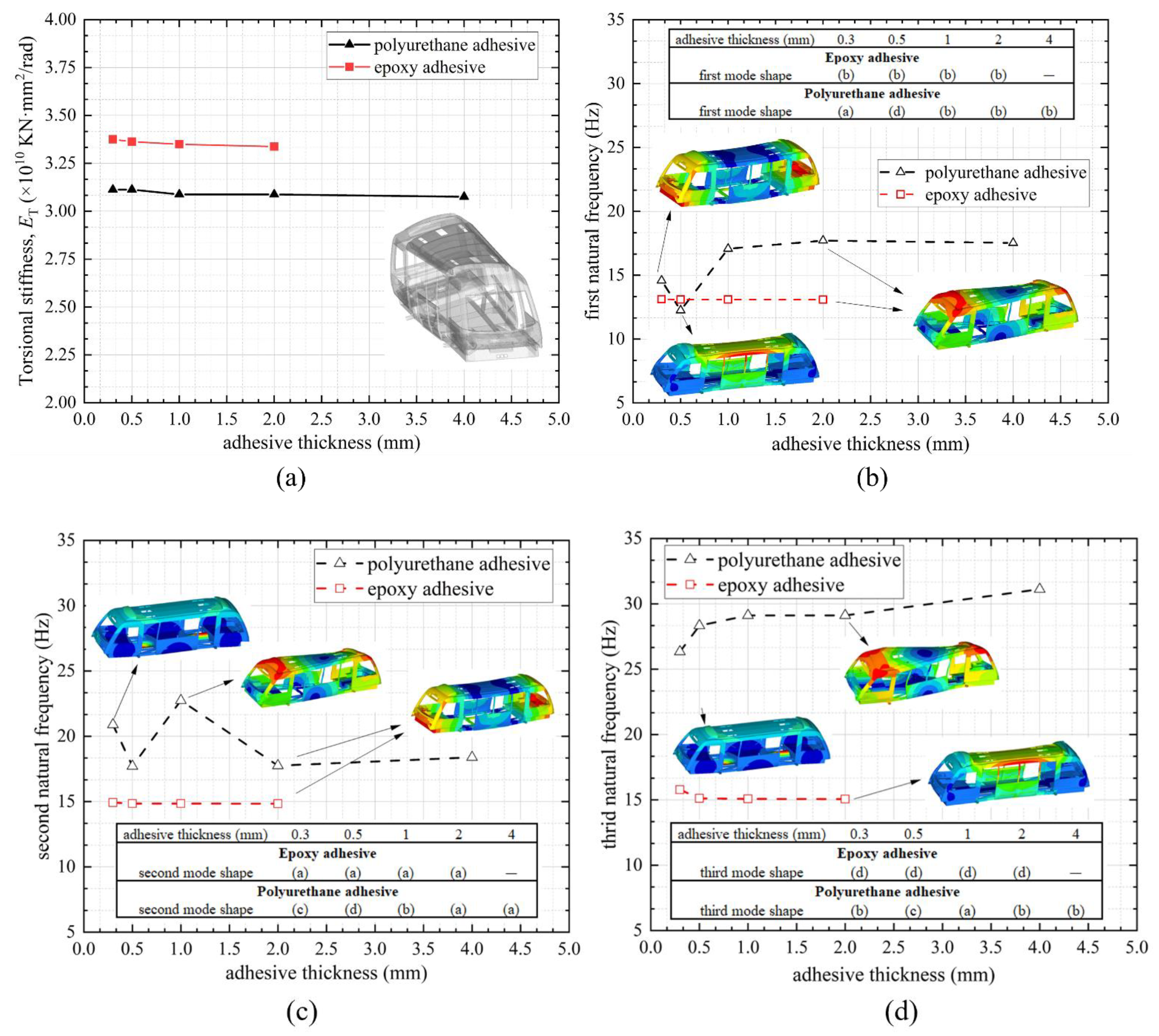 Materials 14 06991 g011