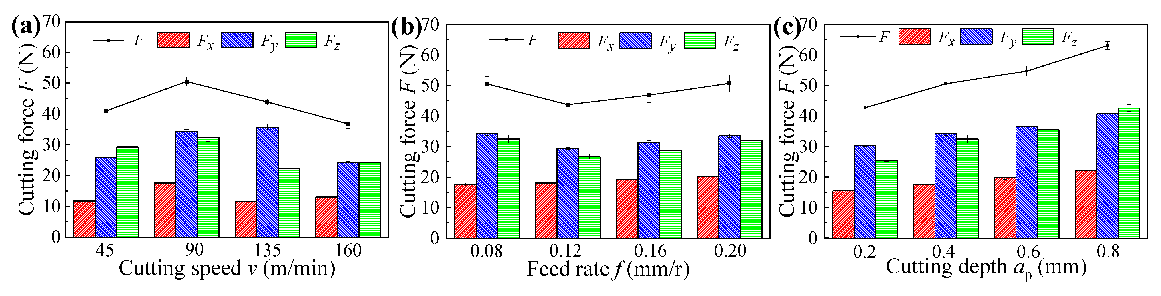 Materials 14 06995 g004