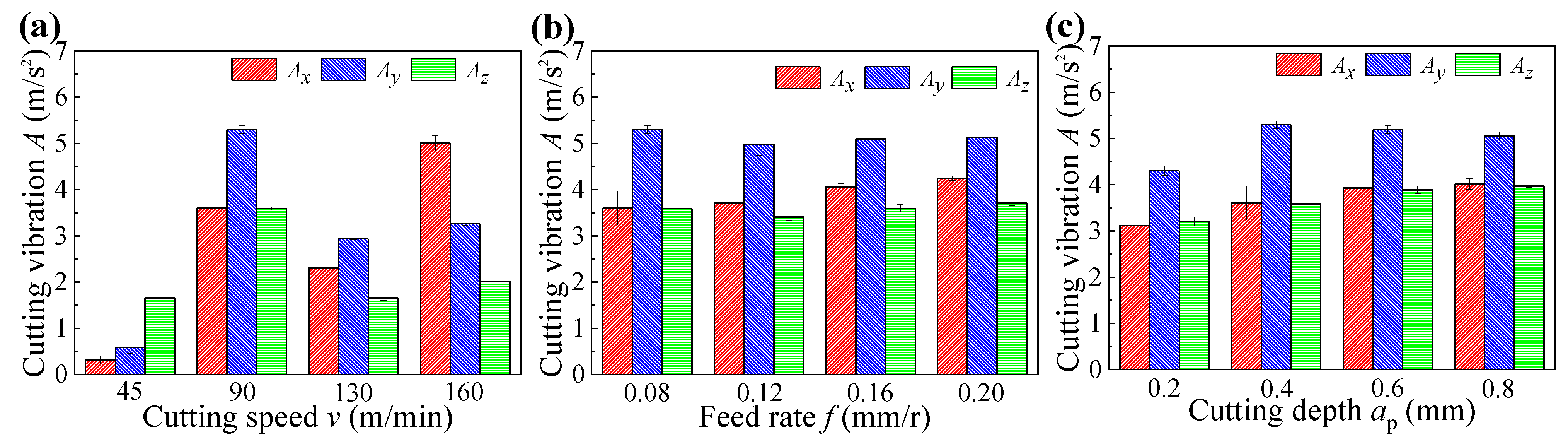 Materials 14 06995 g005