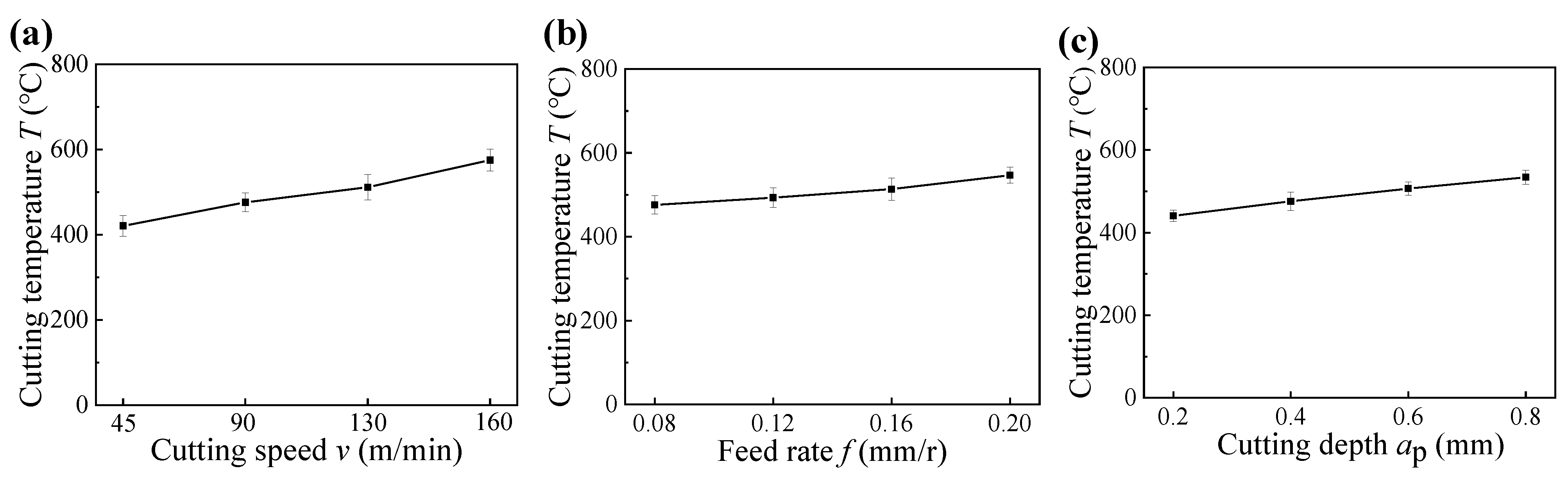 Materials 14 06995 g007