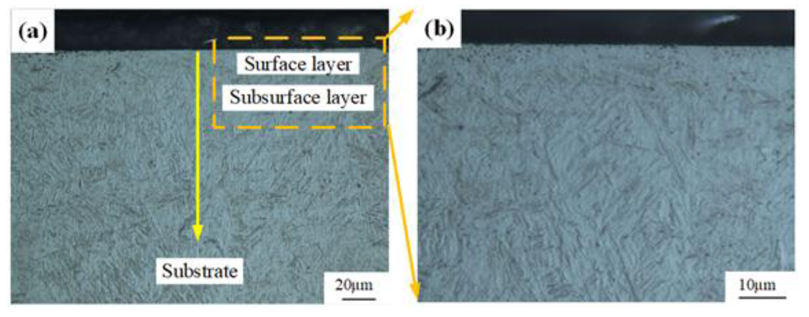 Materials 14 06995 g008