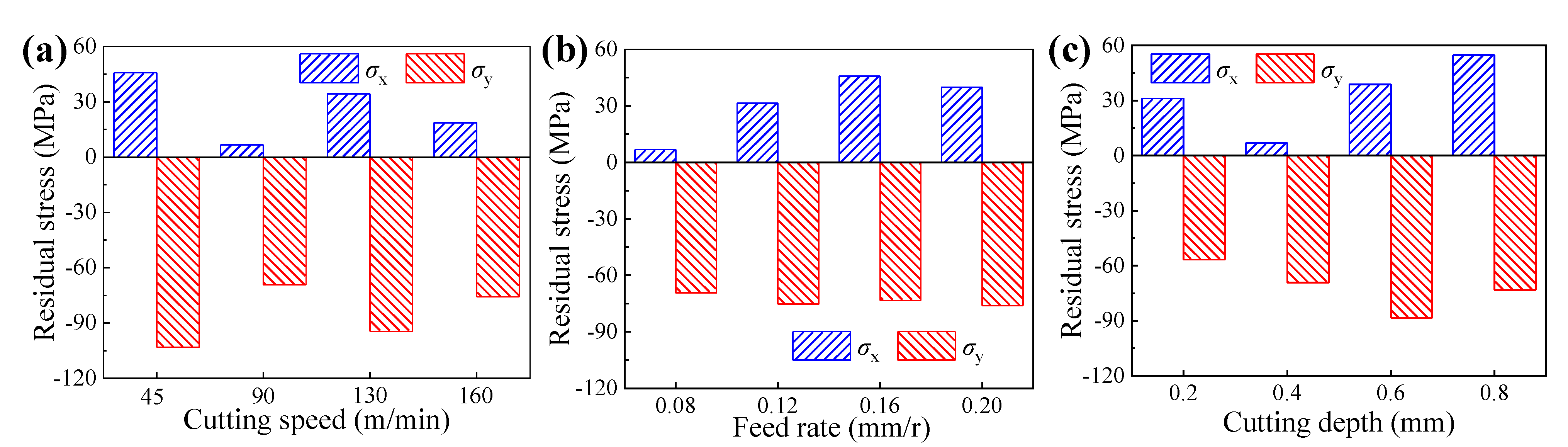 Materials 14 06995 g010
