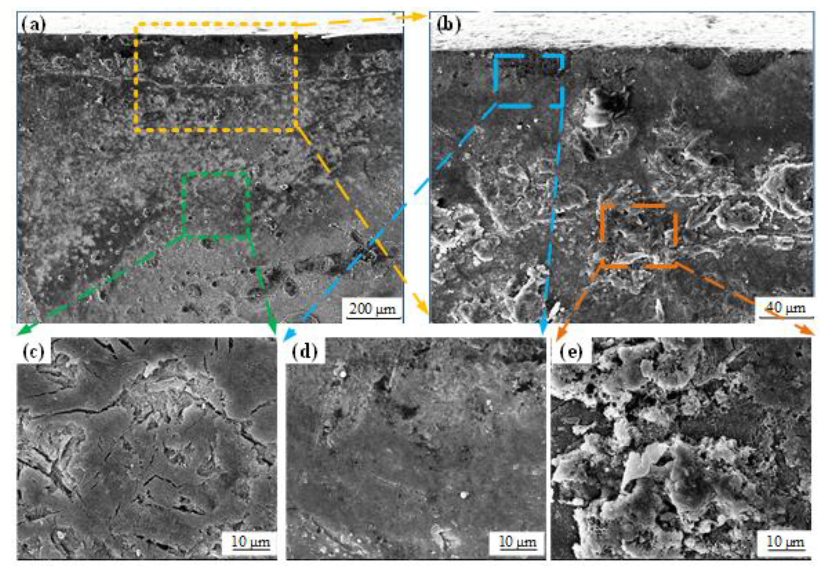 Materials 14 06995 g011
