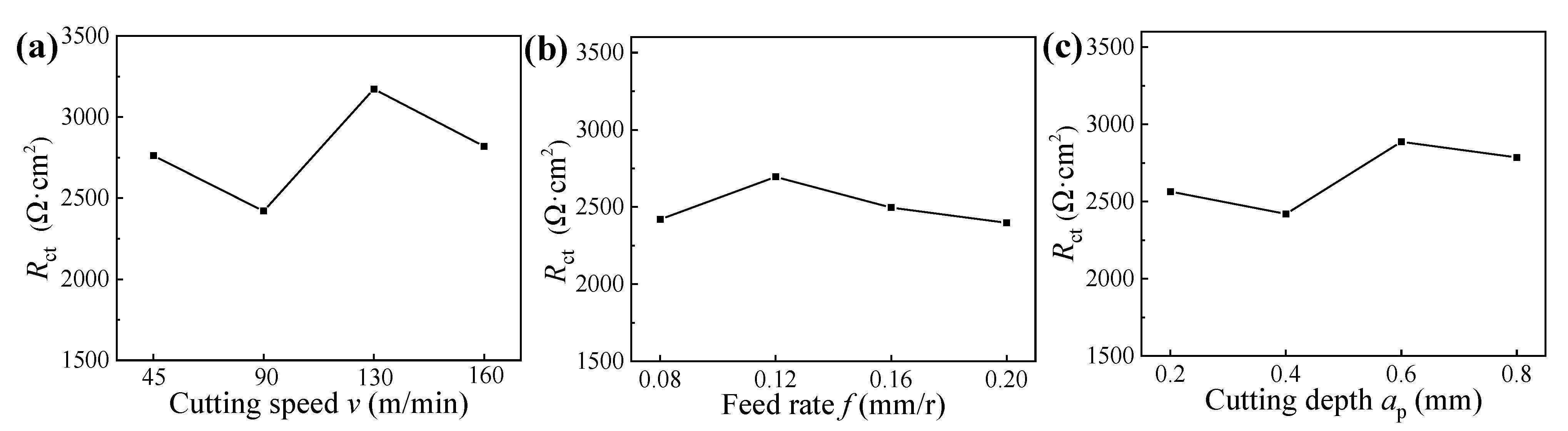 Materials 14 06995 g013
