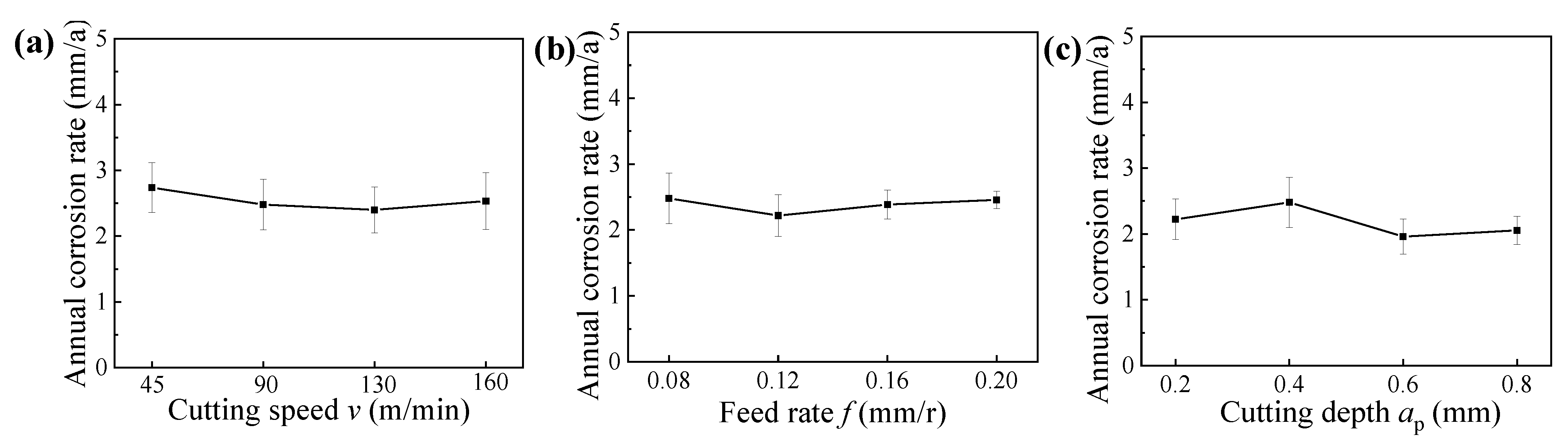 Materials 14 06995 g014
