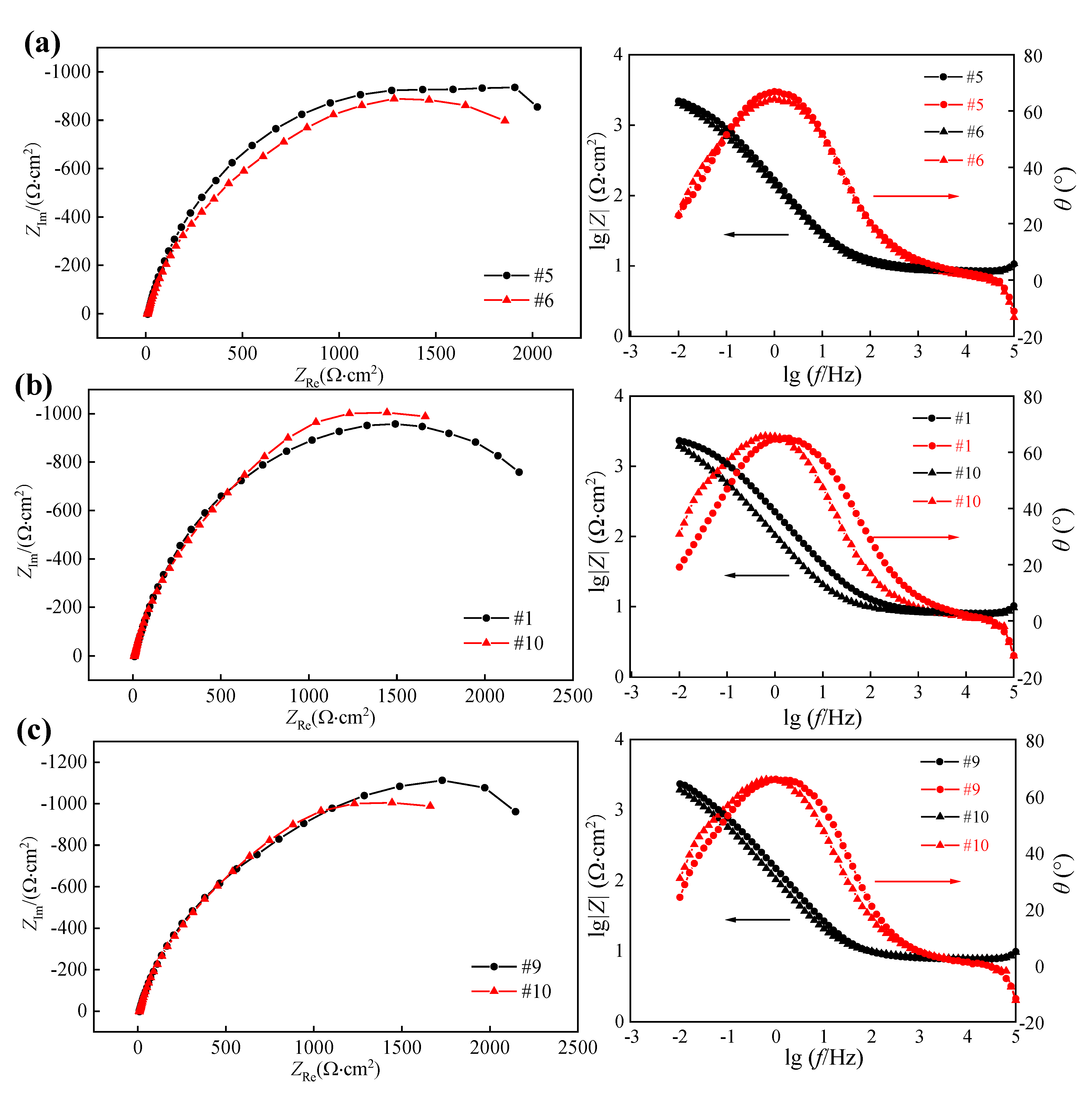 Materials 14 06995 g015