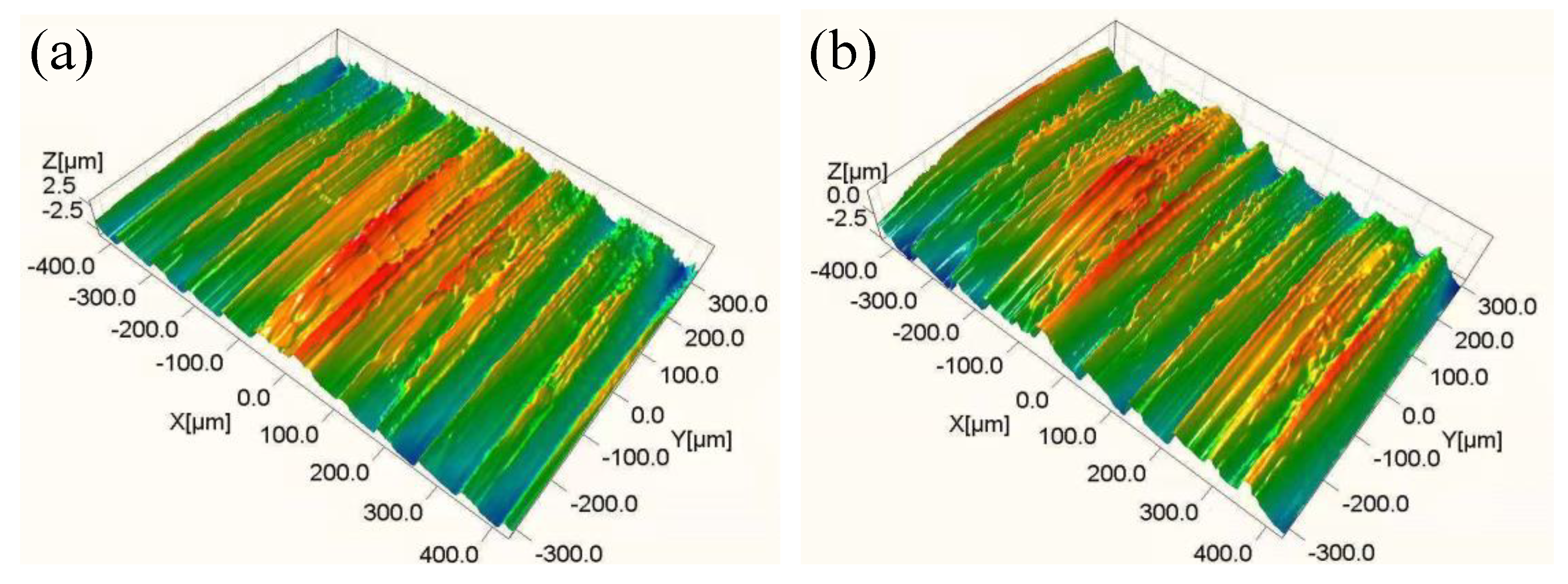 Materials 14 06995 g017