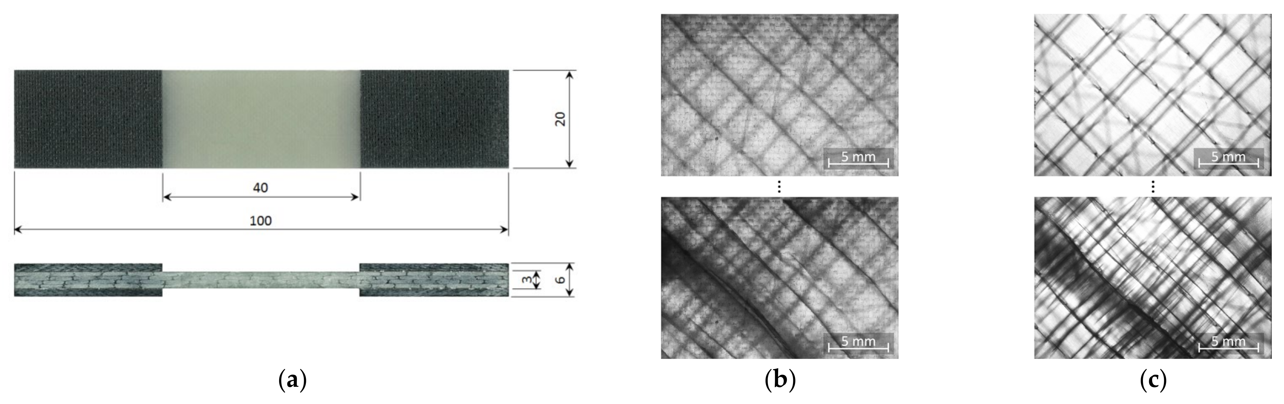 Materials Free Full Text Taurine Modified Boehmite Nanoparticles For Gfrp Wind Turbine Rotor Blade Fatigue Life Enhancement Html