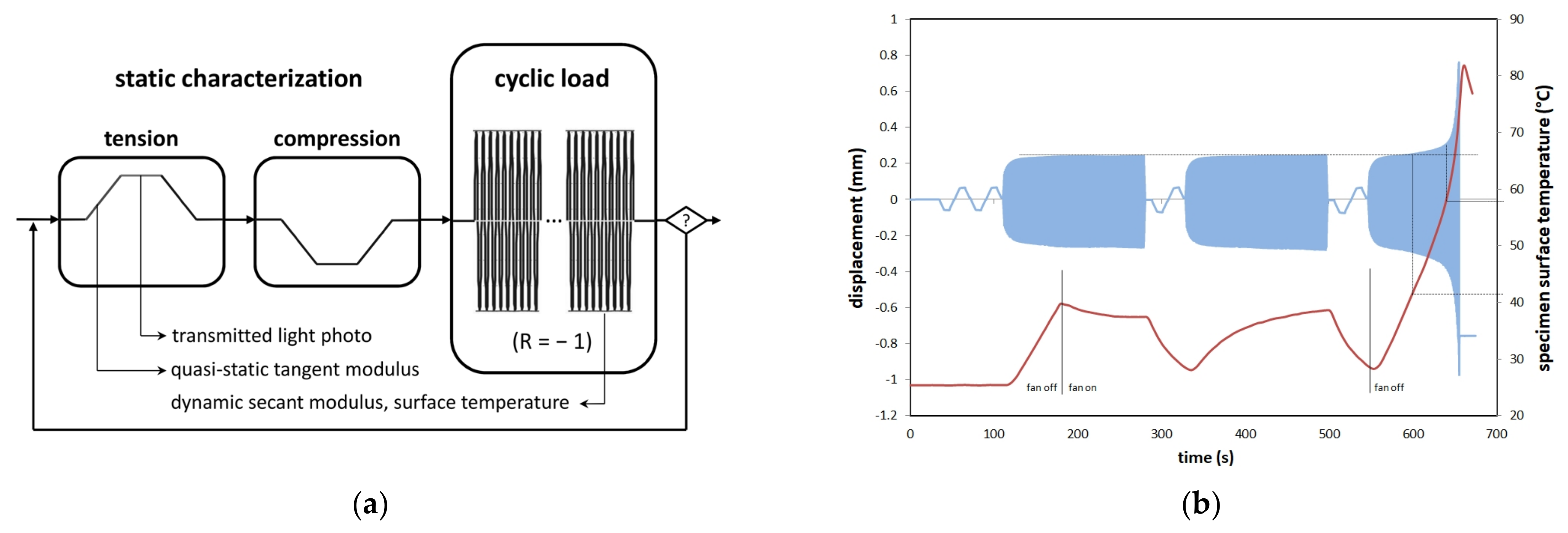 Materials 14 06997 g003