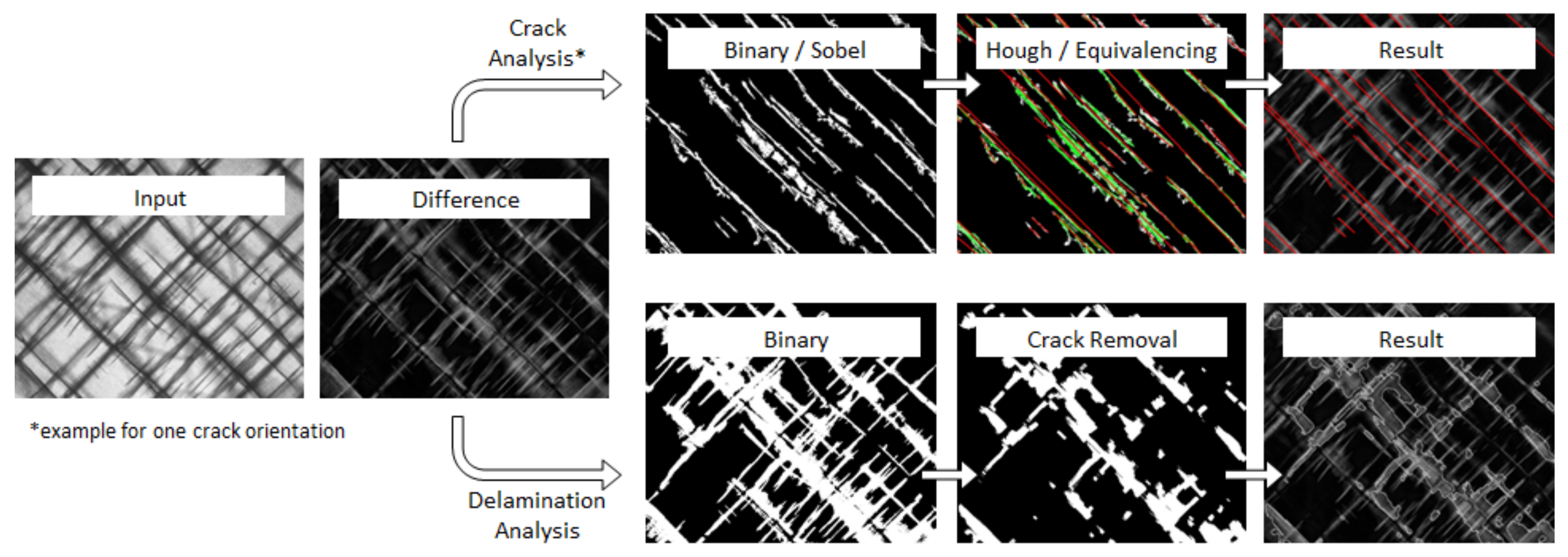 Materials 14 06997 g004
