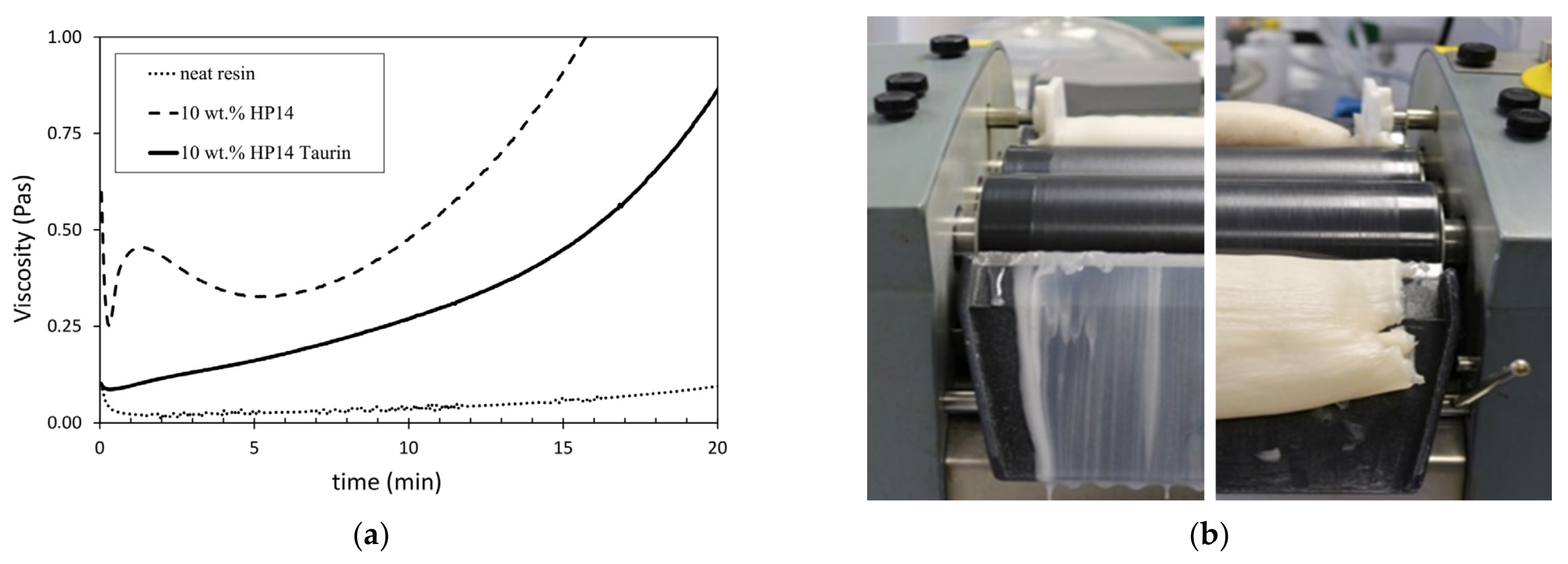 Materials 14 06997 g005